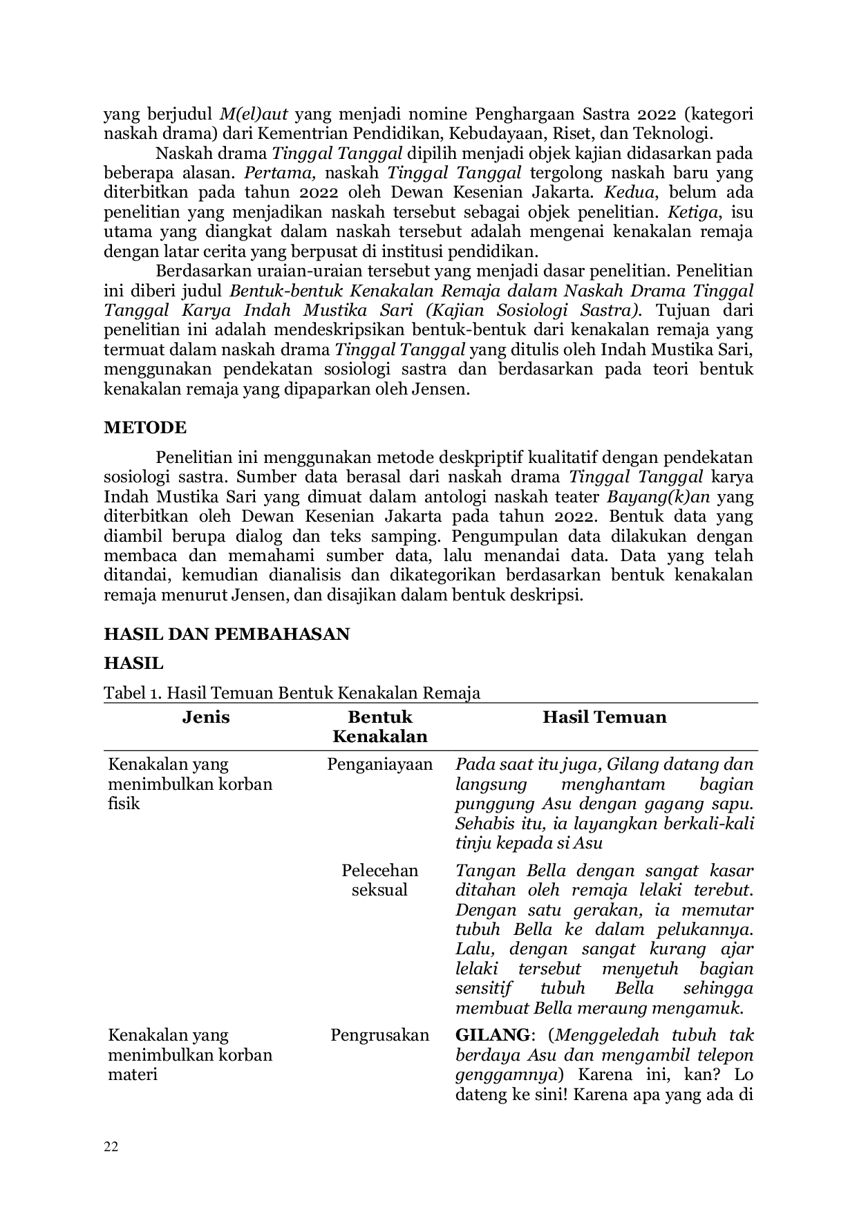 JURIS Bentuk Bentuk Kenakalan Remaja dalam Naskah Drama Tinggal Tanggal Karya Indah Mustika Santhi Kajian Sosiologi Sastra