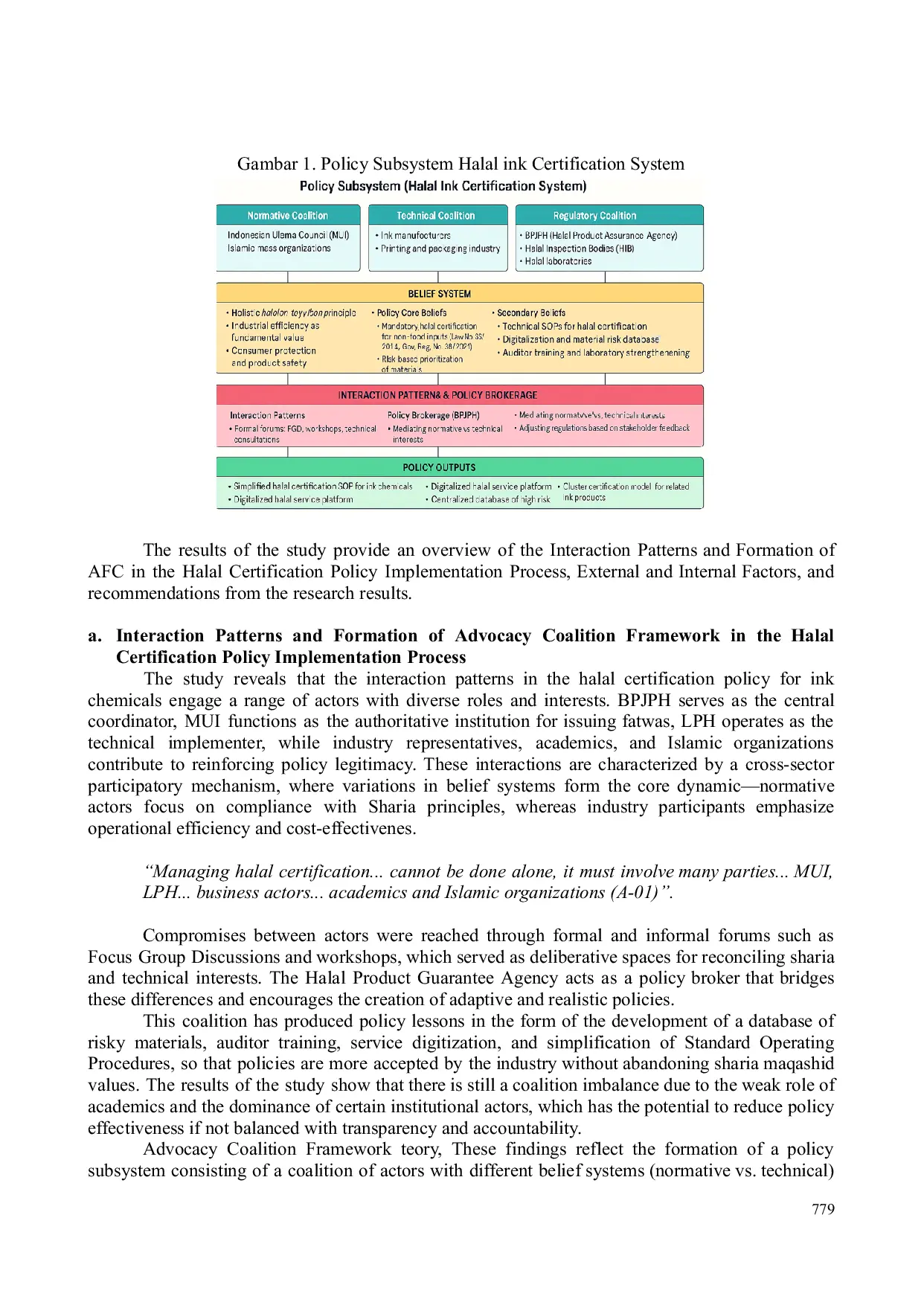 JURIS Advocacy Coalition Framework Policy in Halal Certification of Packaging Ink Chemicals