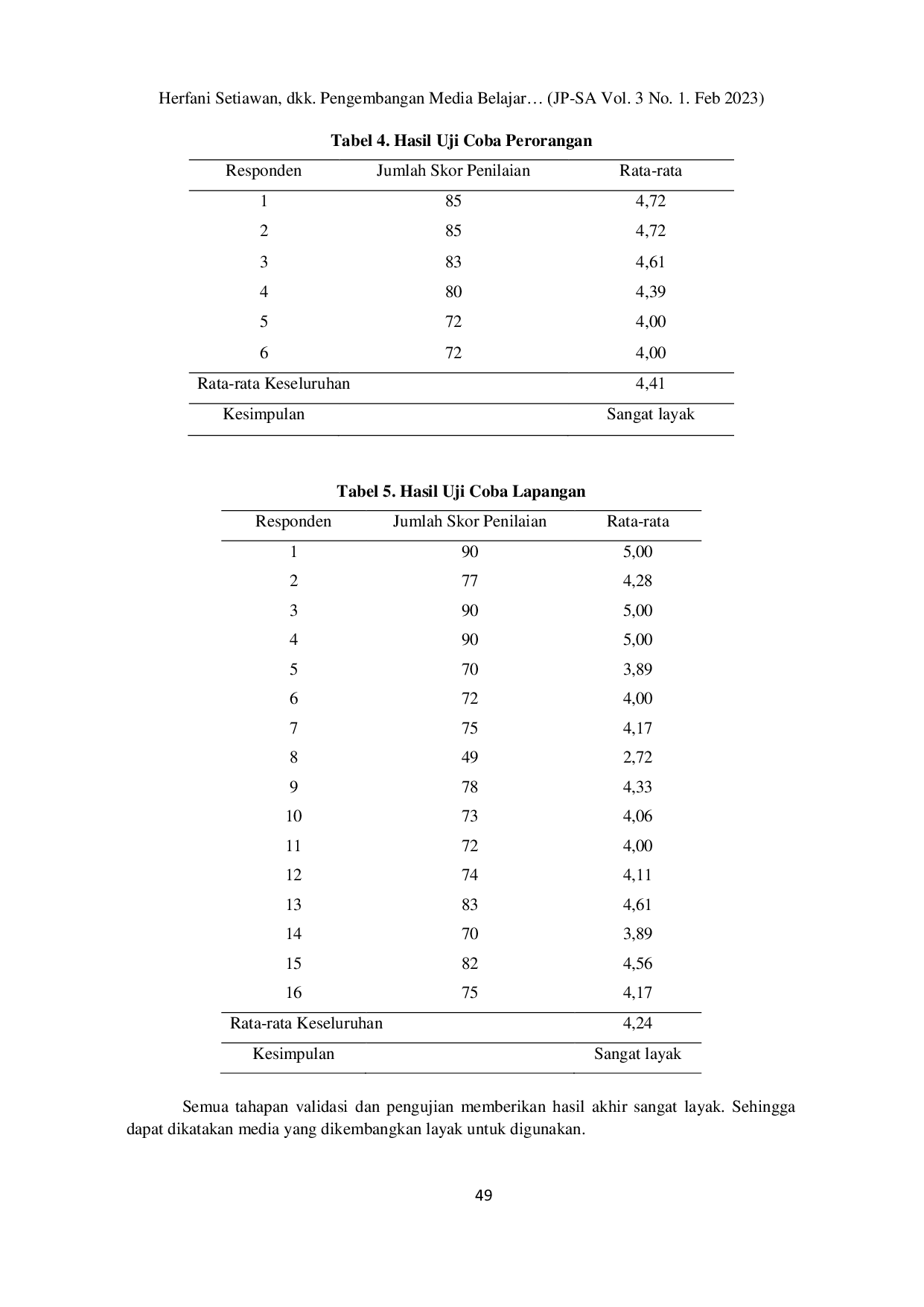 JURIS Pengembangan Media Belajar Mandiri Matematika Materi Segitiga dan Segiempat Berbasis Android