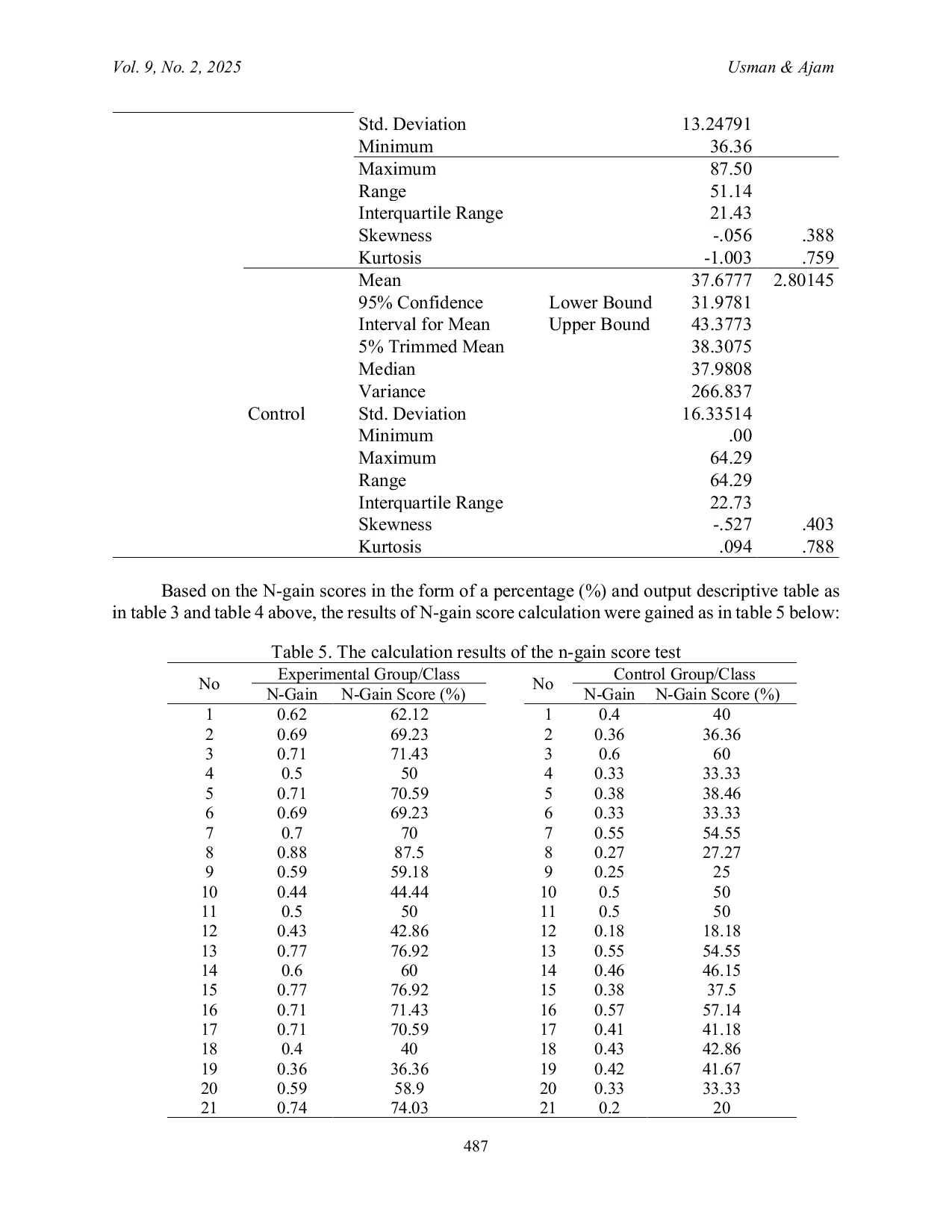 JURIS The Effectiveness of Teaching Listening Skills through English Movies
