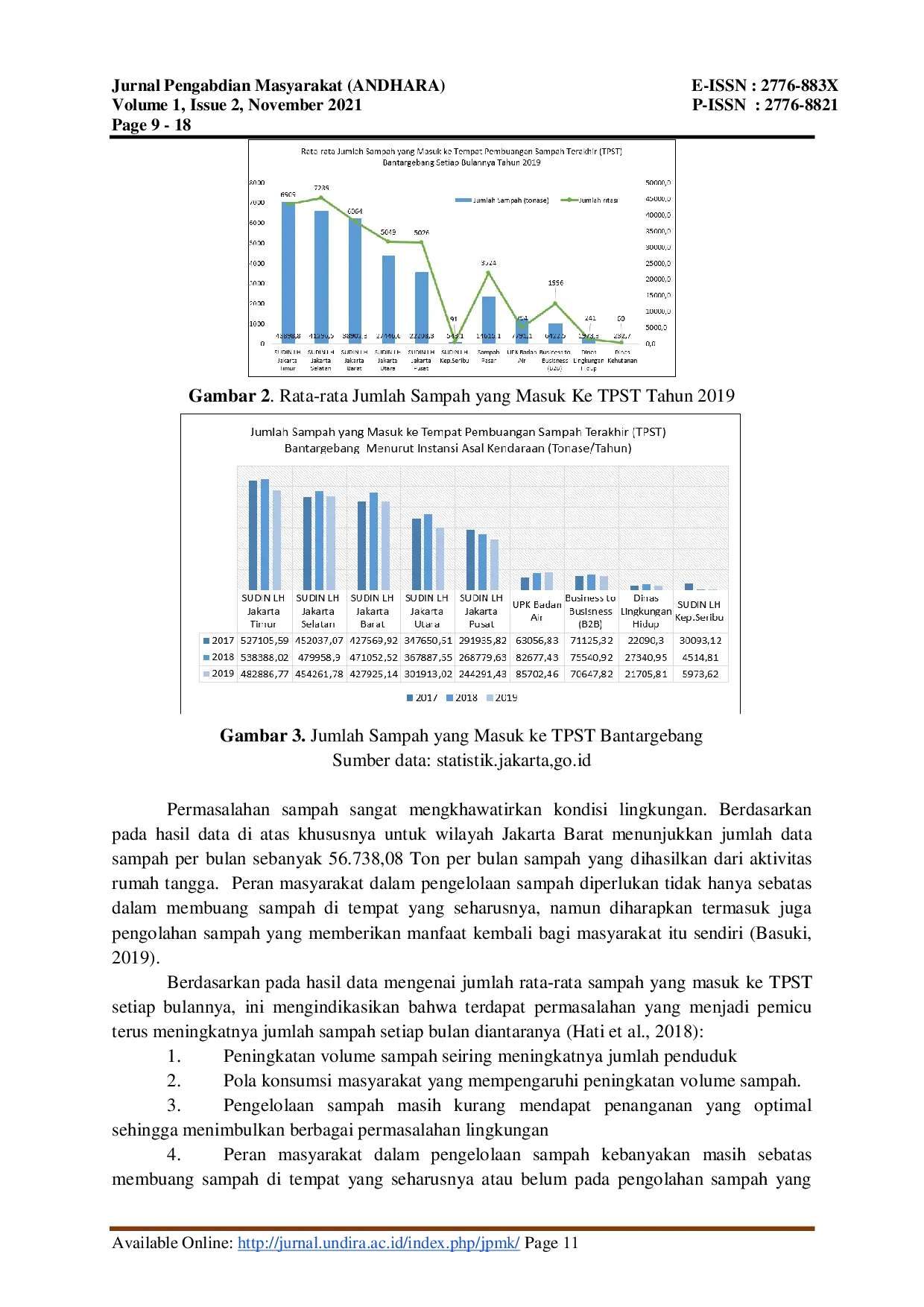 JURIS Pengelolaan Sampah Menjadi Barang Bernilai Ekonomi Di Lingkungan Kelurahan Tanjung Duren
