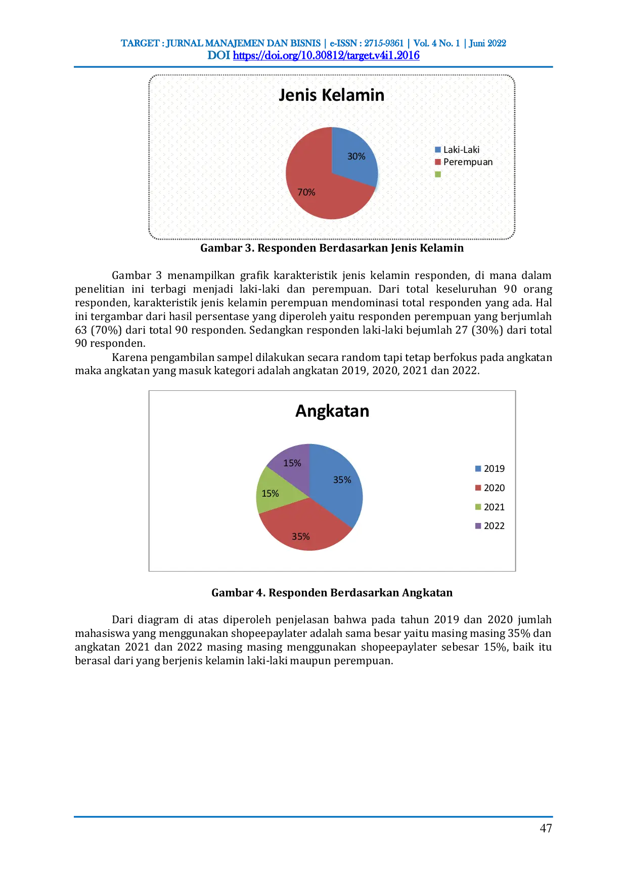 JURIS Pengaruh Fitur Shopee Paylater terhadap Perilaku Konsumtif Mahasiswa Universitas Mataram
