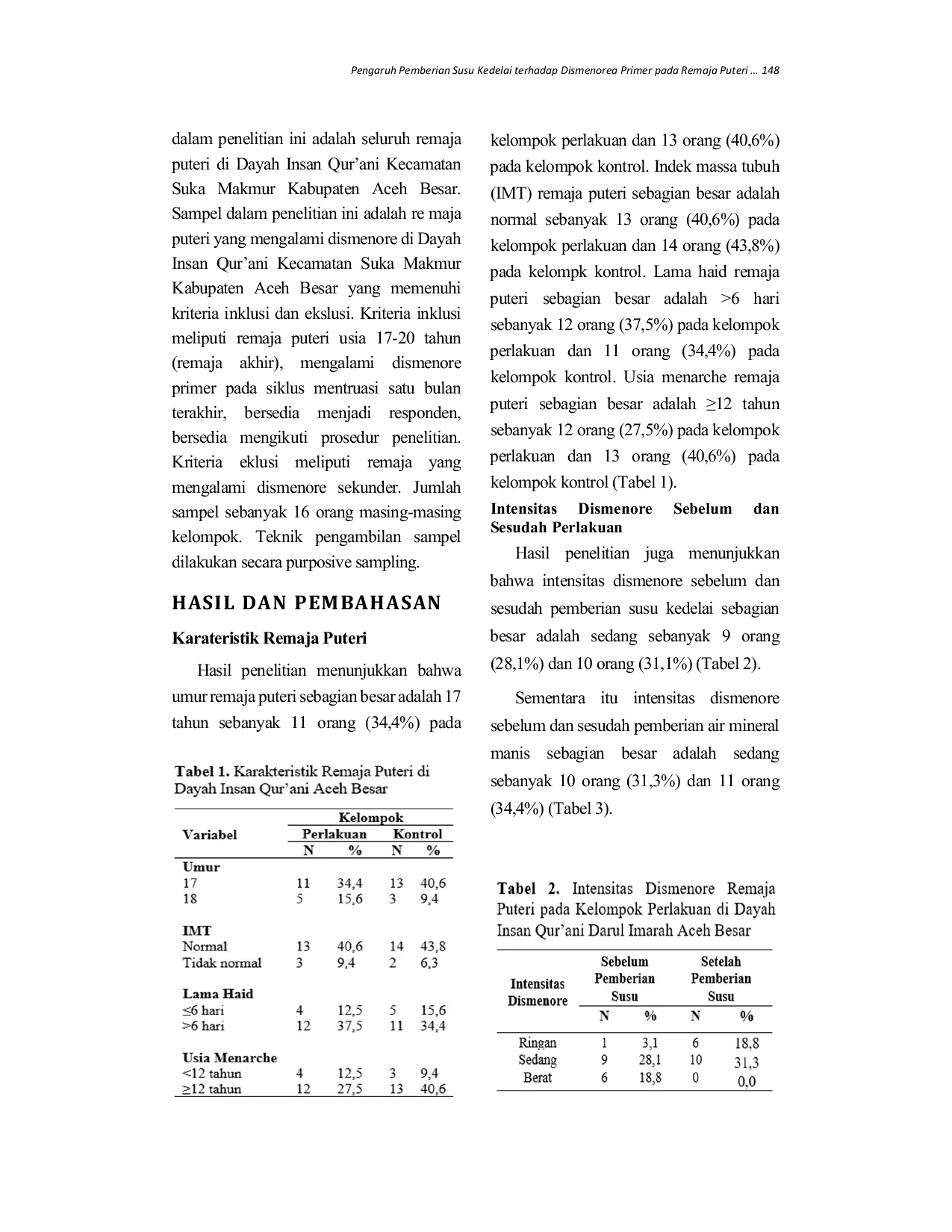 JURIS Pengaruh Pemberian Susu Kedelai terhadap Dismenorea Primer pada Remaja Puteri