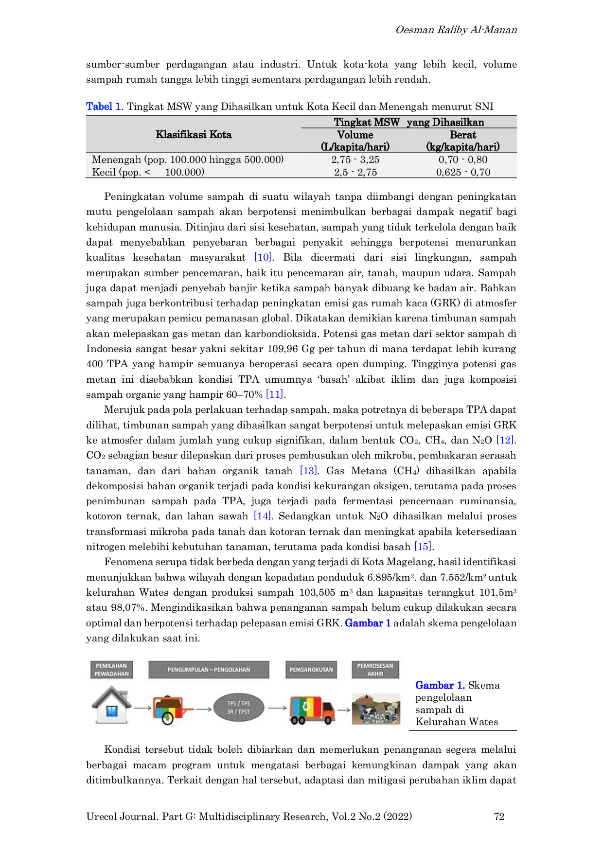 JURIS Performance Effectiveness of Social Engineering in The Implementation of Climate Village Program in Wates North Magelang