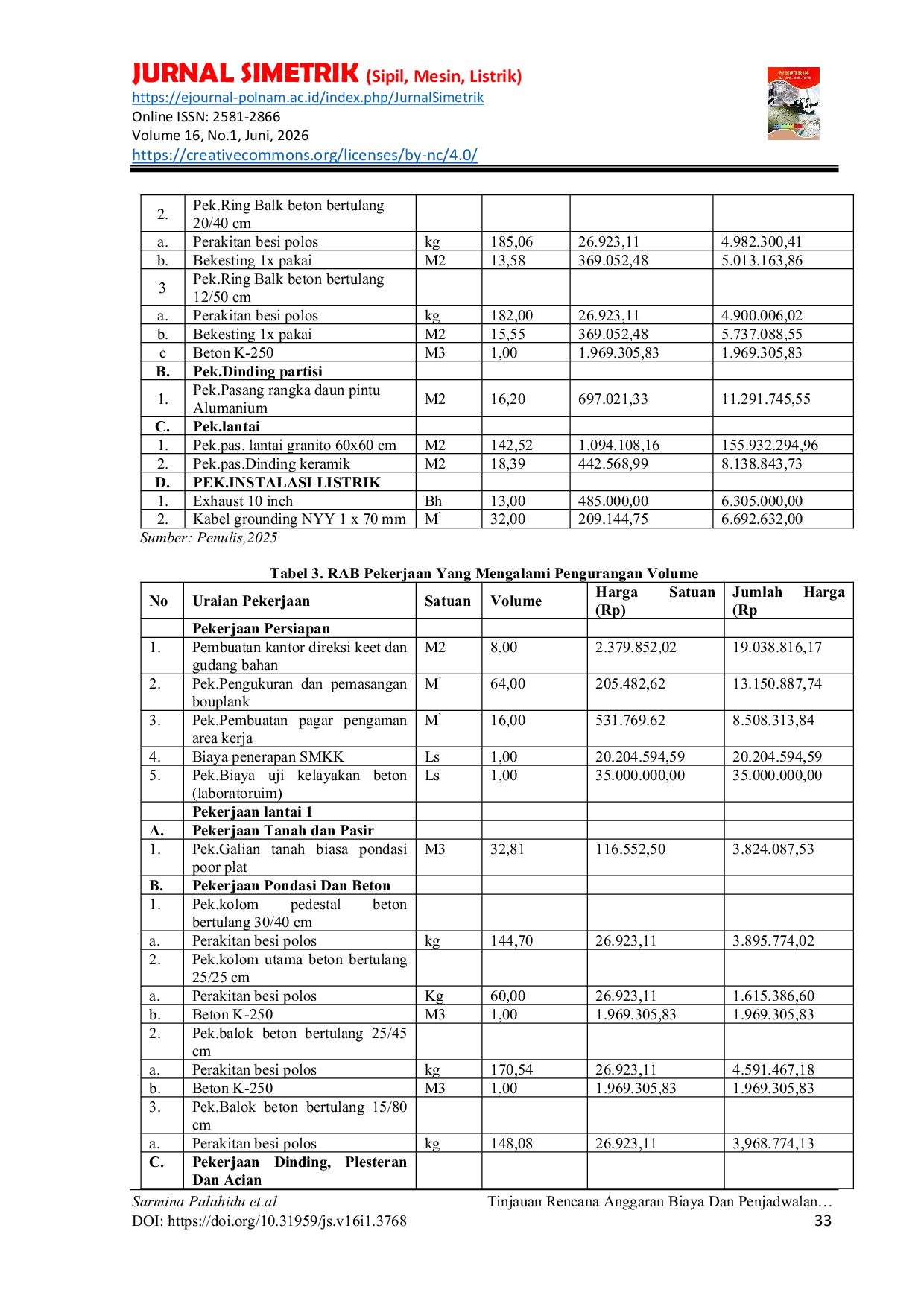 JURIS Tinjauan Rencana Anggaran Biaya dan Penjadwalan pada Pembangunan Kantor Kejaksaan Negeri Tual