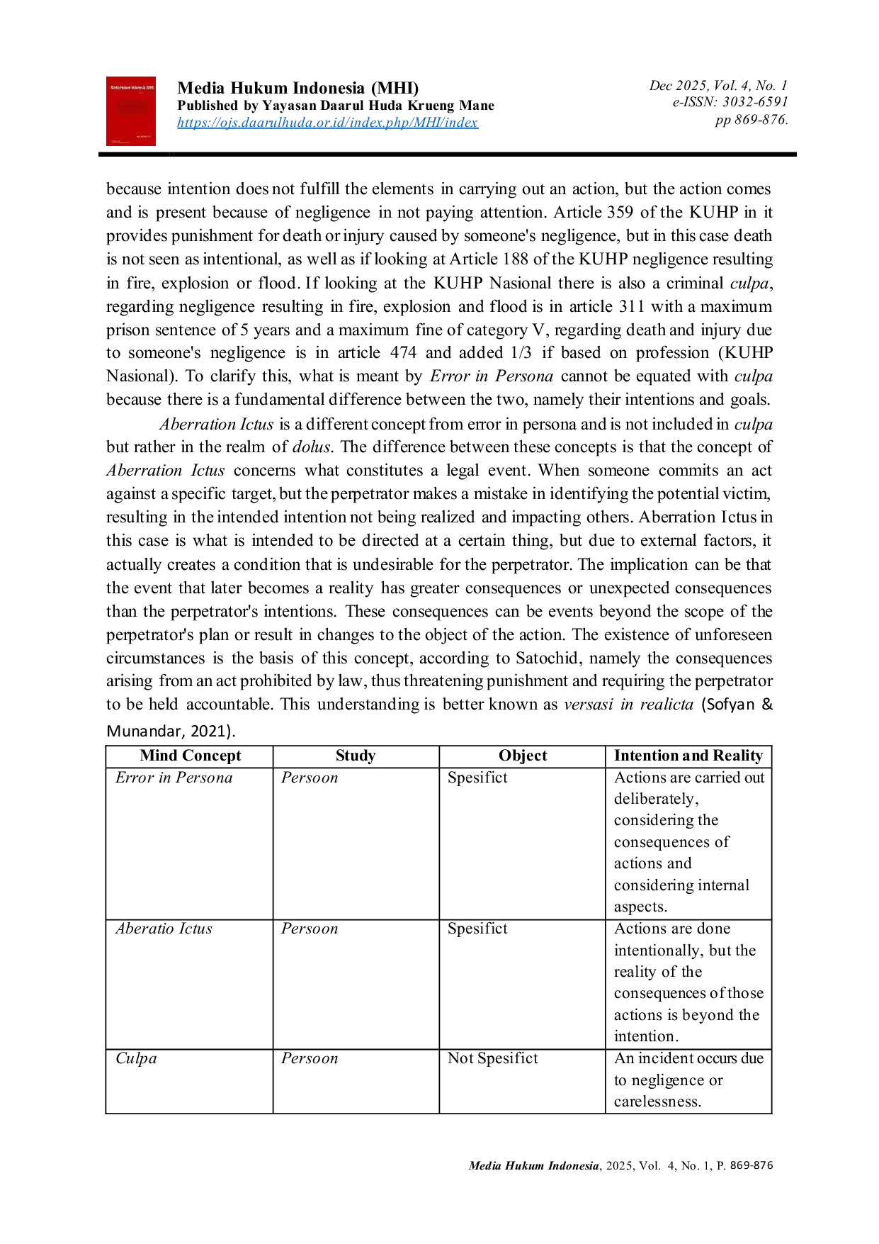 JURIS The Urgency of Applying the Concepts of Error in Persona and Aberratio Ictus in Substantive Criminal Law in Indonesia