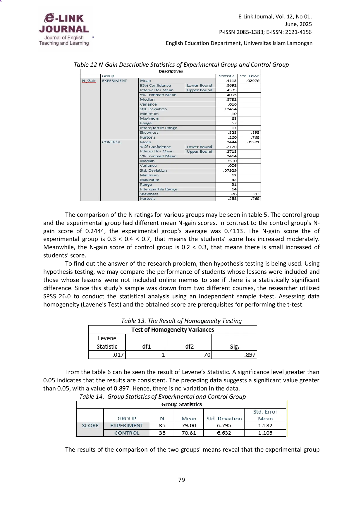 juris The Effectiveness of Internet Memes on Students Writing Achievement
