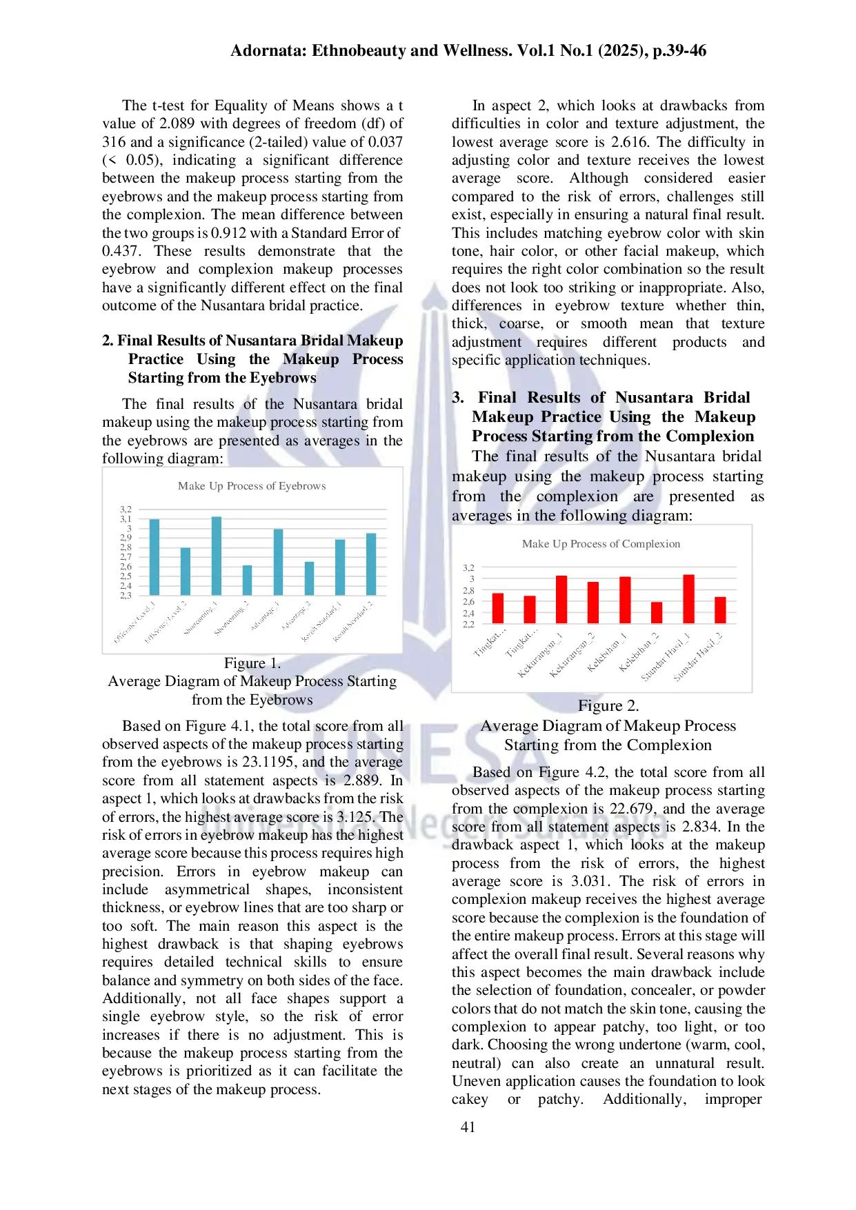 JURIS Comparison of The Makeup Process Starting from Eyebrows and Complexion on the Final Results in Nusantara Bridal Practice Activities of UNESA Makeup Students Class of 2023