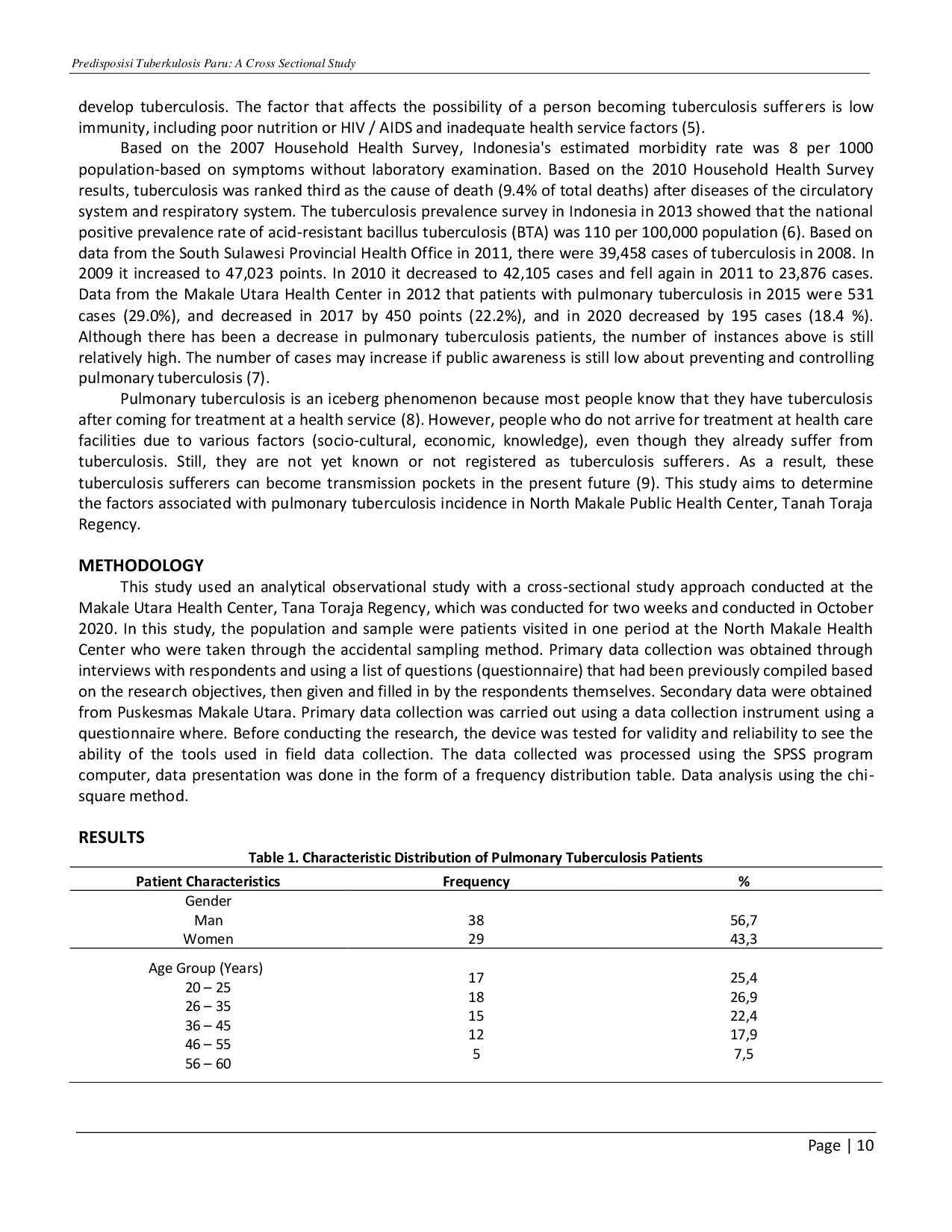 juris Predisposisi Tuberkulosis Paru A Cross Sectional Study
