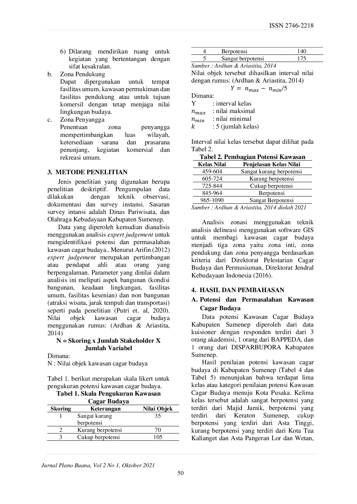 JURIS Potensi dan Zonasi Kawasan Cagar Budaya Di Kabupaten Sumenep