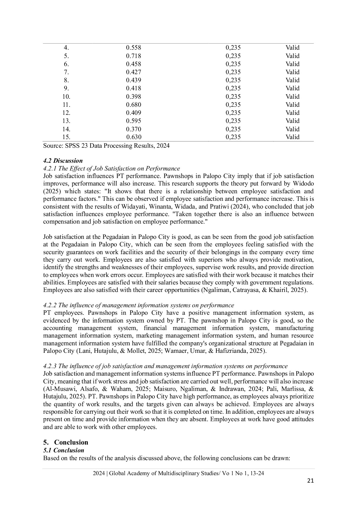 JURIS Influence of job satisfaction and management information systems on employee performance at PT Pawnshop in Palopo City