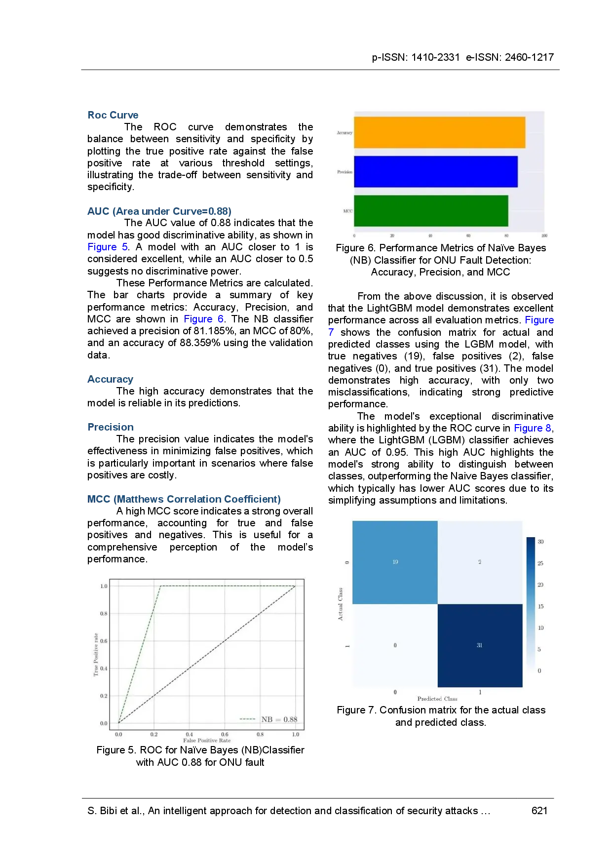 juris An intelligent approach for detection and classification of security attacks in a Passive Optical Network using Light Gradient Boosting Machine