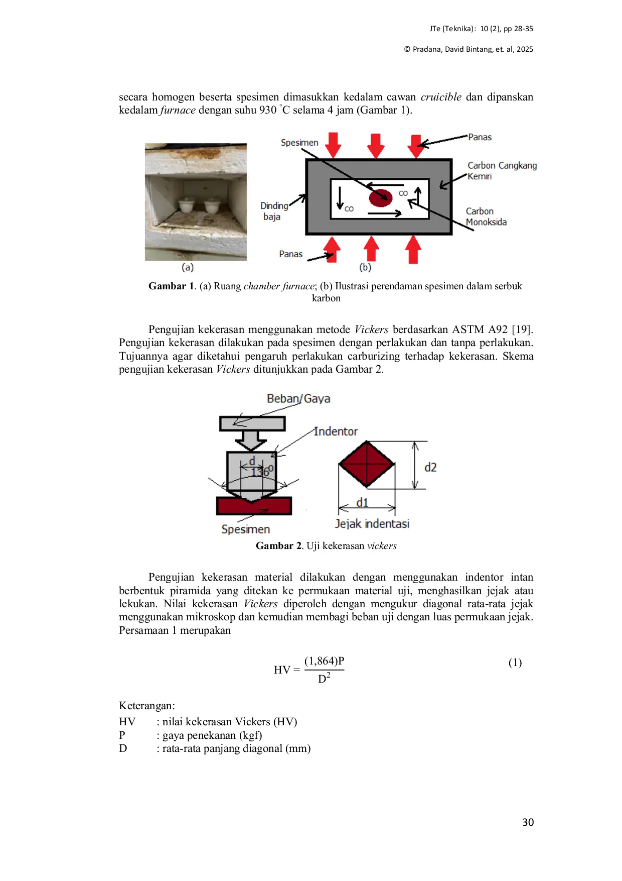 JURIS Pengaruh Variasi Komposisi Campuran Carbon Arang Cangkang Kemiri Dan Natrium Karbonat Terhadap Kekerasan Dan Keausan Pada Mild Steel Dengan Proses Pack Carburizing