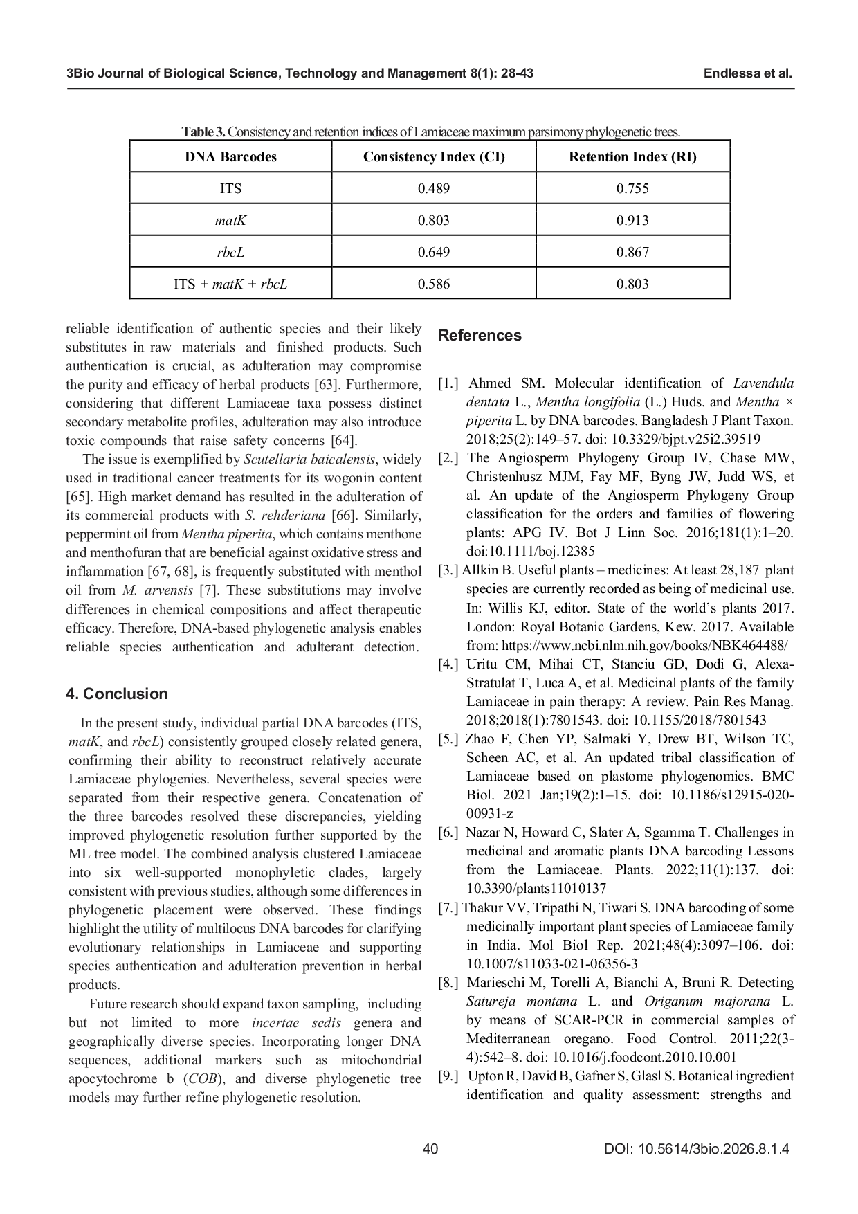 JURIS In Silico Phylogenetic Analysis of Lamiaceae Based on ITS matK and rbcL DNA Barcodes