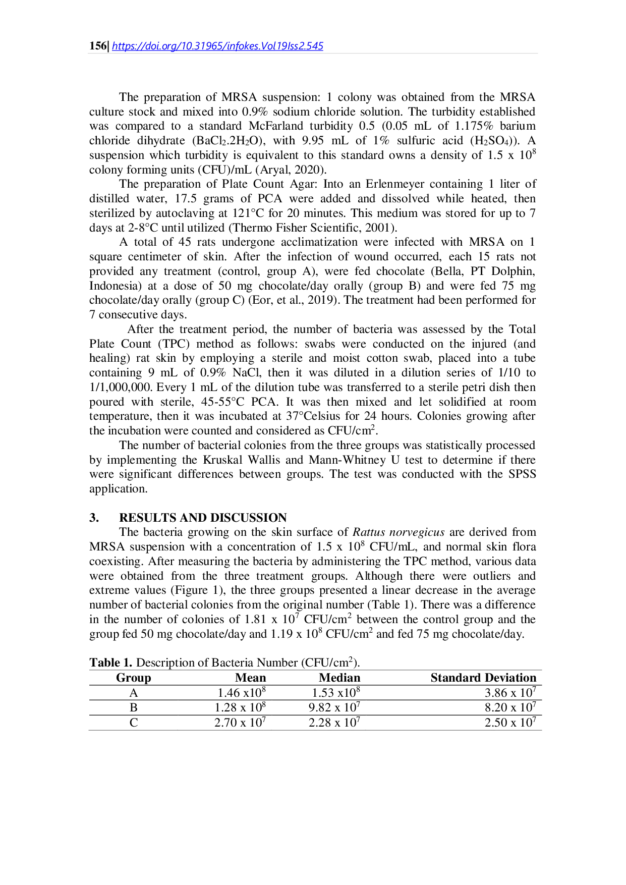 JURIS The Effectiveness of Chocolate in Reducing the Number of Methicillin Resistant Staphylococcus aureus Colonies in Rattus norvegicus