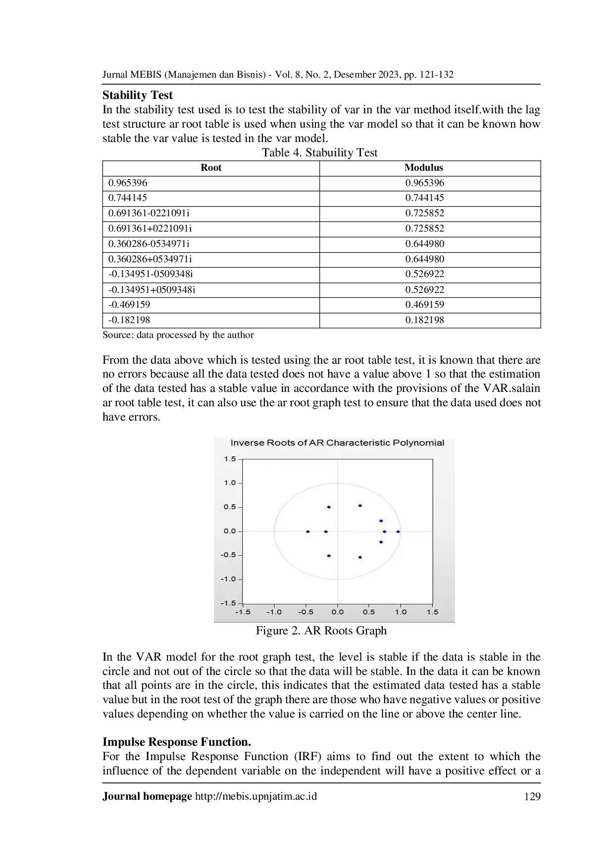 JURIS Analysis of Factors Affecting Raw Goods in Indonesia Since 1986 2021