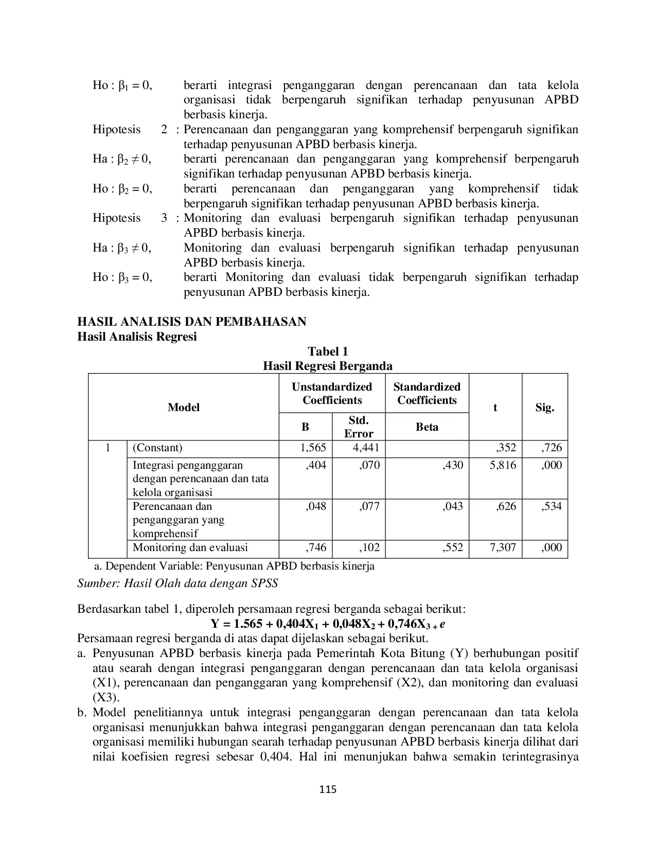 JURIS Faktor Faktor Yang Berpengaruh Terhadap Anggaran Pendapatan Dan Belanja Daerah APBD Berbasis Kinerja Pada Pemerintah Kota Bitung Provinsi Sulawesi Utara