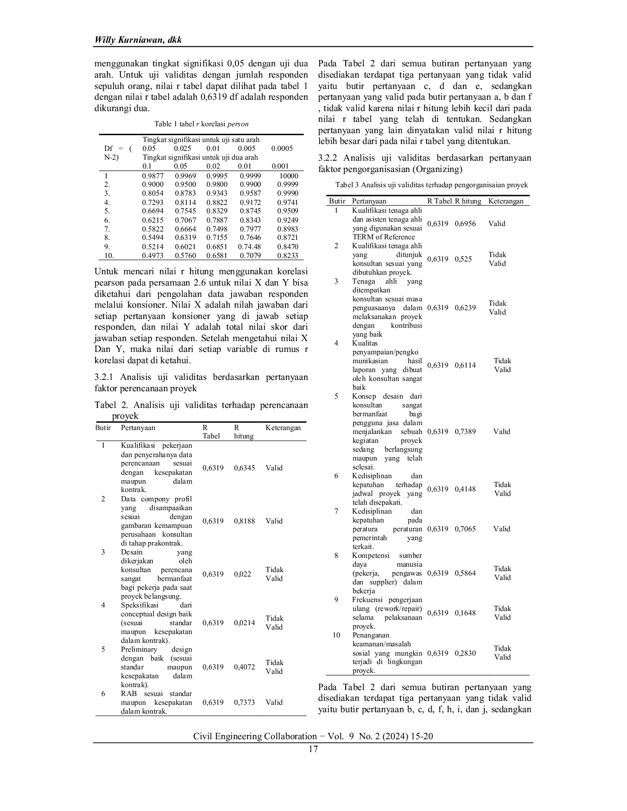 JURIS Analisis Tingkat Kepuasan Pengguna Jasa Konstruksi Dengan Menggunakan Metode Customer Satisfaction Index CSI dan Importance Performance Analysis IPA