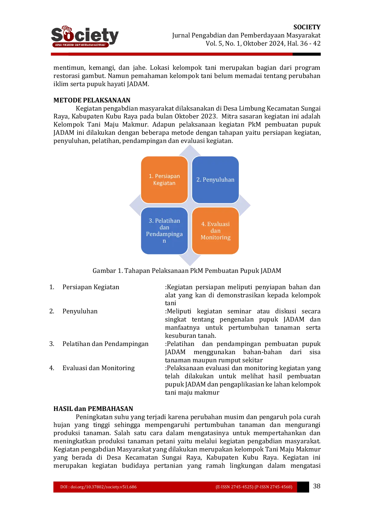 JURIS Pengaplikasian Pupuk Cair JADAM Di Lahan Pertanian Gambut Sebagai Salah Satu Upaya Mitigasi Perubahan Iklim