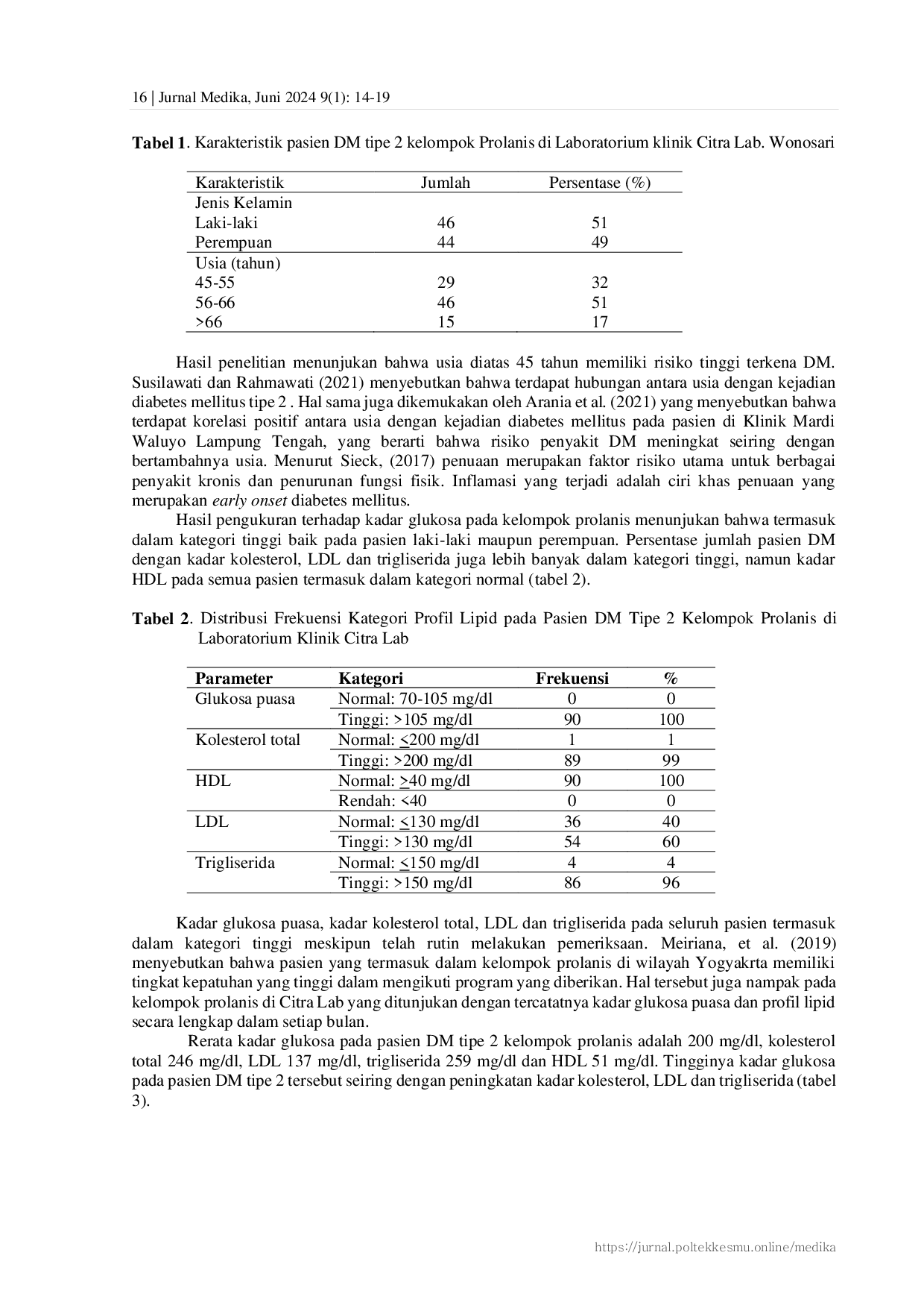 JURIS Profil Lipid Pasien Diabetes Mellitus Kelompok Prolanis Di Laboratorium Klinik Citra Lab Wonosari