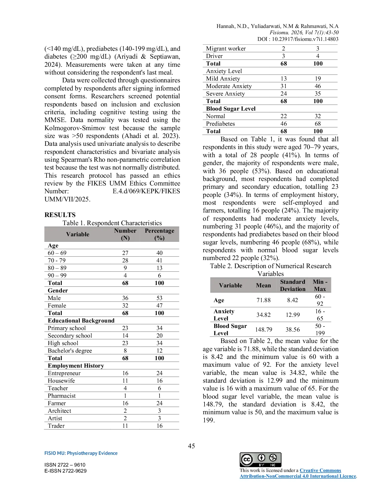 JURIS The Correlation Between Anxiety Levels and Blood Sugar Levels in Elderly People in Malang City