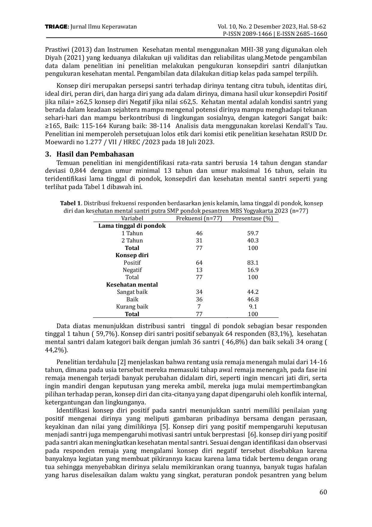 JURIS Konsep Diri Berkorelasi dengan Kesehatan Mental Santri