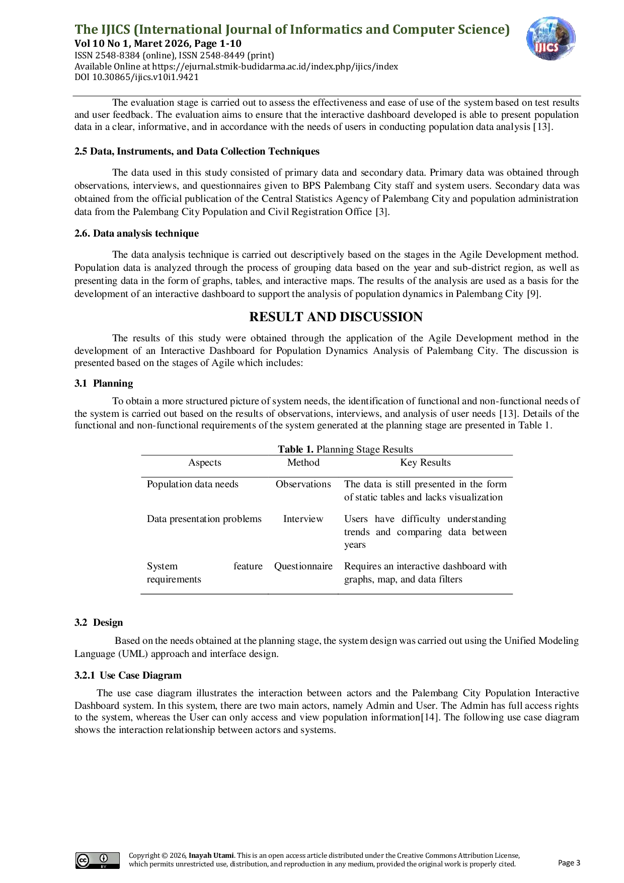 JURIS Harmonization of Population Data Between BPS and Palembang City Disdukcapil Using an Agile Based Dashboard