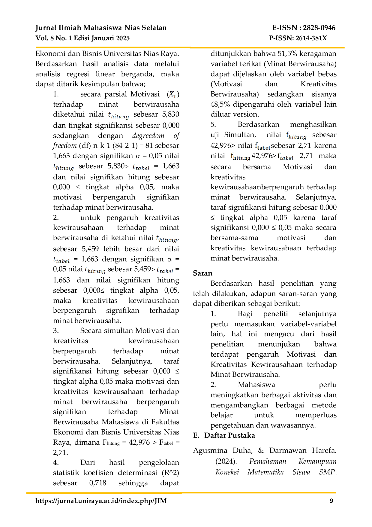 JURIS Pengaruh Motivasi Dan Kreativitas Kewirausahaan Terhadap Minat Berwirausaha Mahasiswa Fakultas Ekonomi Dan Bisnis Universitas Nias Raya