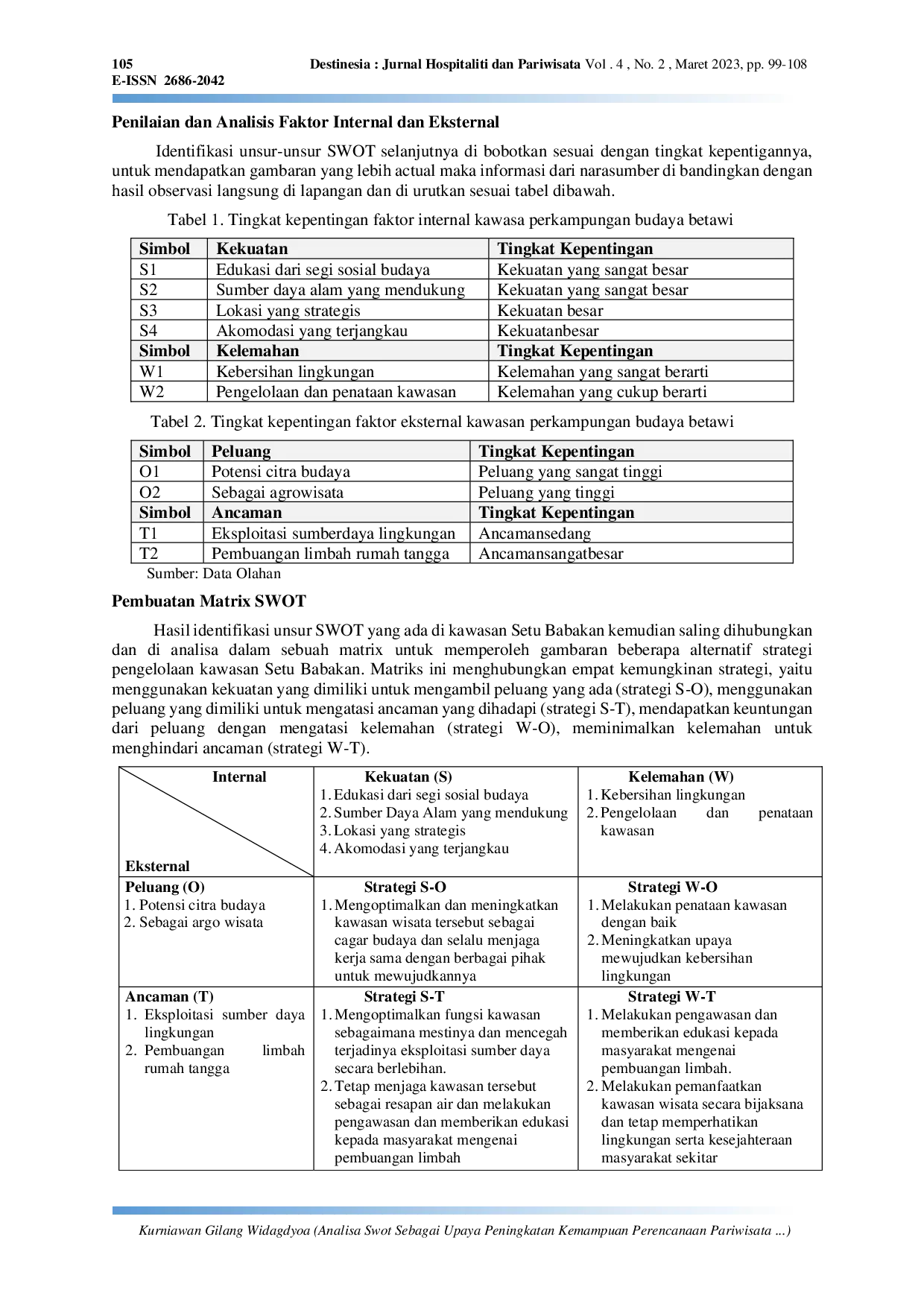 JURIS Analisa SWOT sebagai Upaya Peningkatan Kemampuan Perencanaan Pariwisata melalui Pendekatan 5A Potensi Wisata di Perkampungan Budaya Betawi Setu Babakan