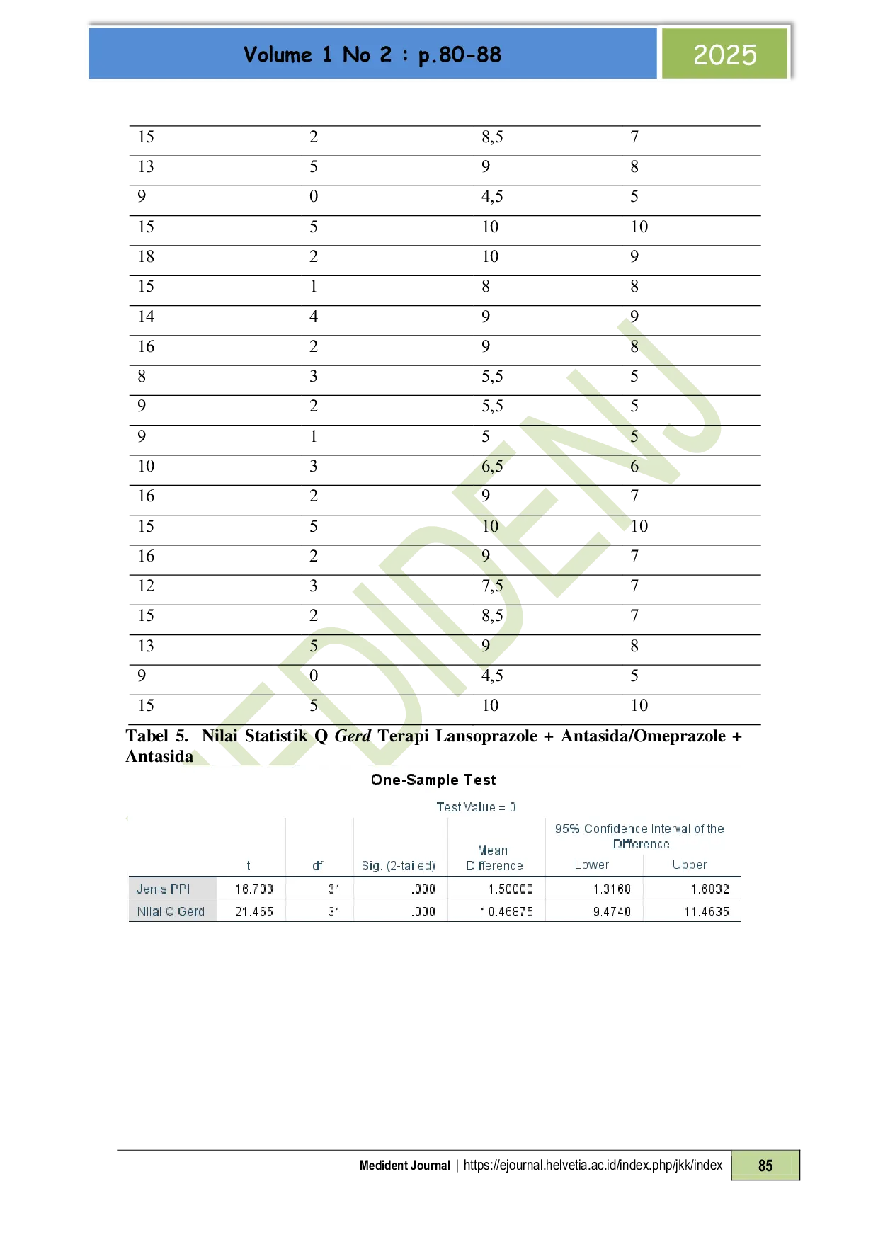 JURIS Perbandingan Nilai Q GERD Pasien BPJS Rawat Jalan Yang Mendapat Terapi Antasida Omeprazol Dengan Antasida Lanzoprazol Di Klinik Pratama X Sidoarjo