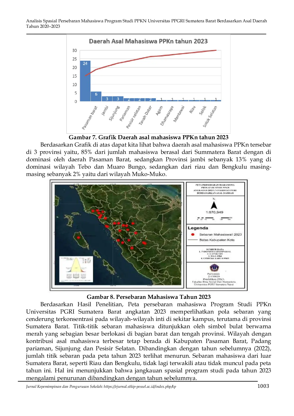 JURIS Analisis Spasial Persebaran Mahasiswa Program Studi Ppkn Universitas Pgri Sumatera Barat Berdasarkan Asal Daerah Tahun 2020 2023