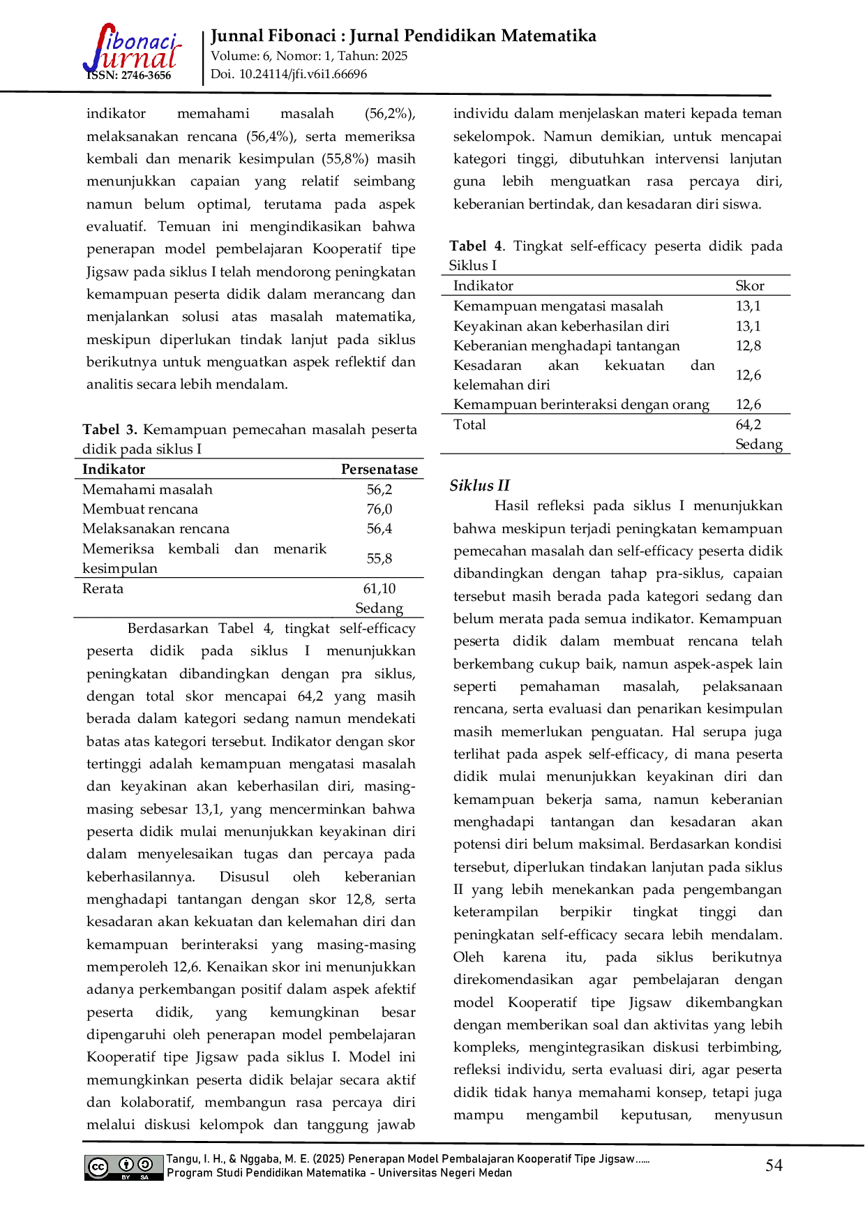 JURIS Penerapan Model Pembelajaran Kooperatif Tipe Jigsaw untuk Meningkatkan Kemampuan Pemecahan Masalah Matematis dan Self Efficacy Peserta Didik