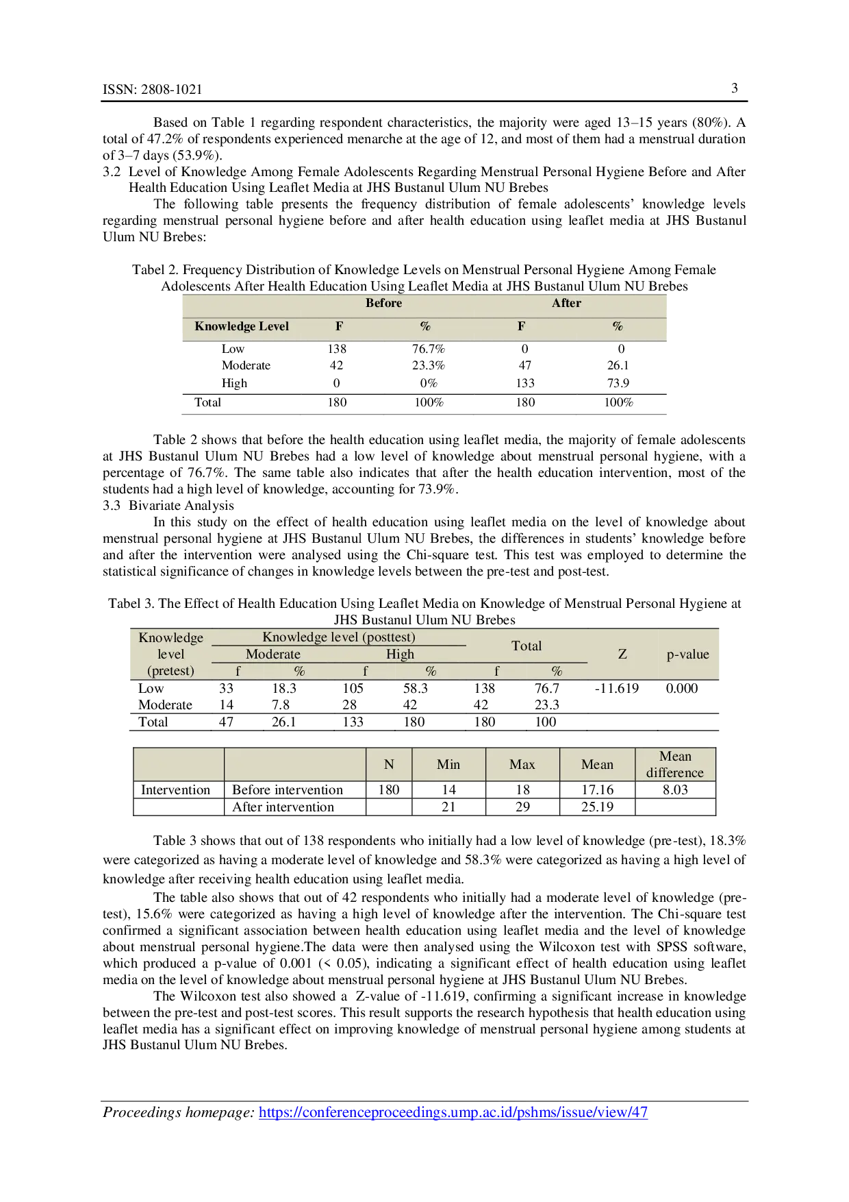 JURIS The Effect of Health Counseling Using Leaflet Media on The Level of Knowledge about Menstrual Personal Hygiene at Junior High School JHS Bustanul Ulum Nahdlatul Ulama NU Brebes