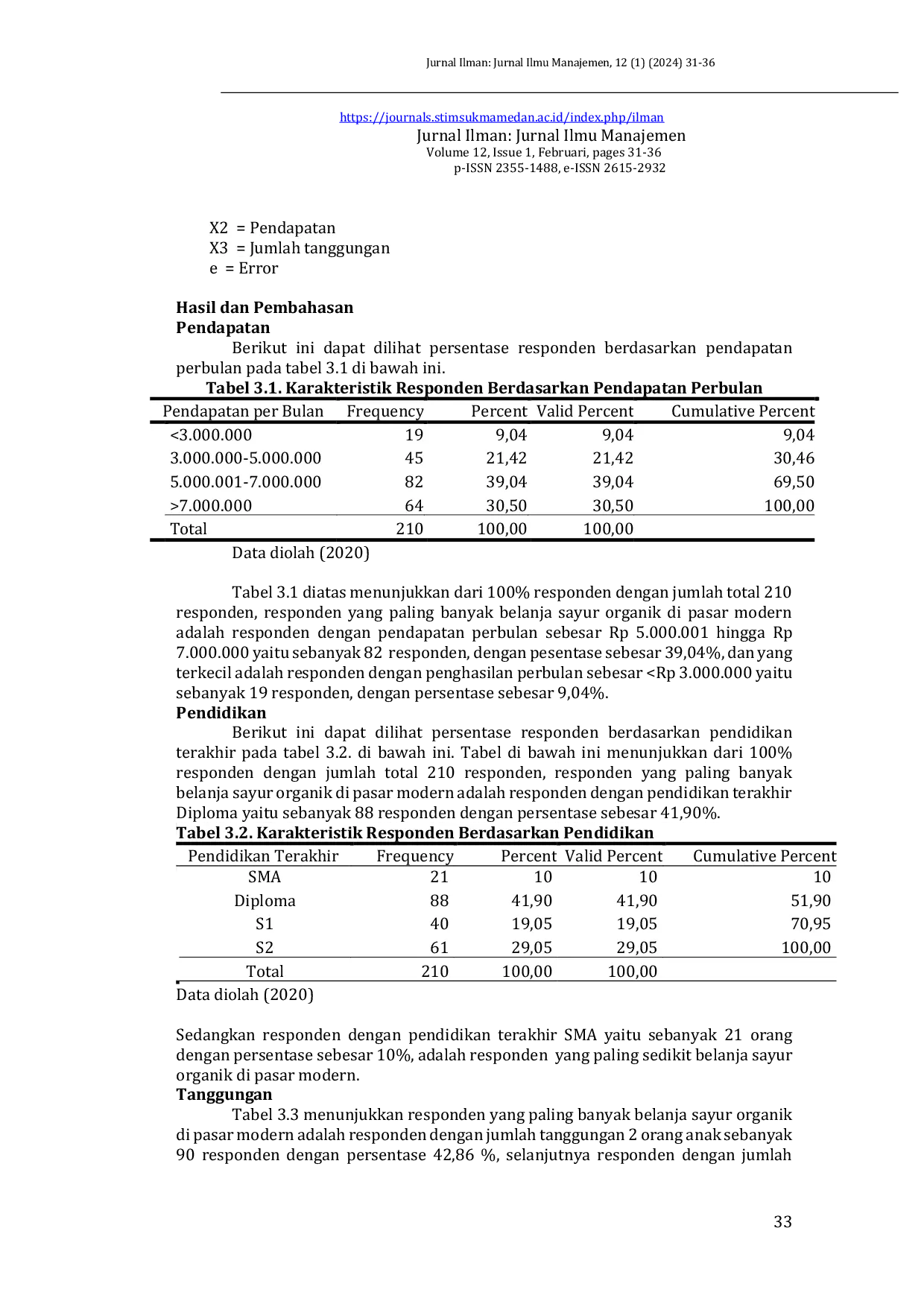 JURIS Willingnes To Pay Masyarakat Terhadap Sayuran Organik Di Kota Medan