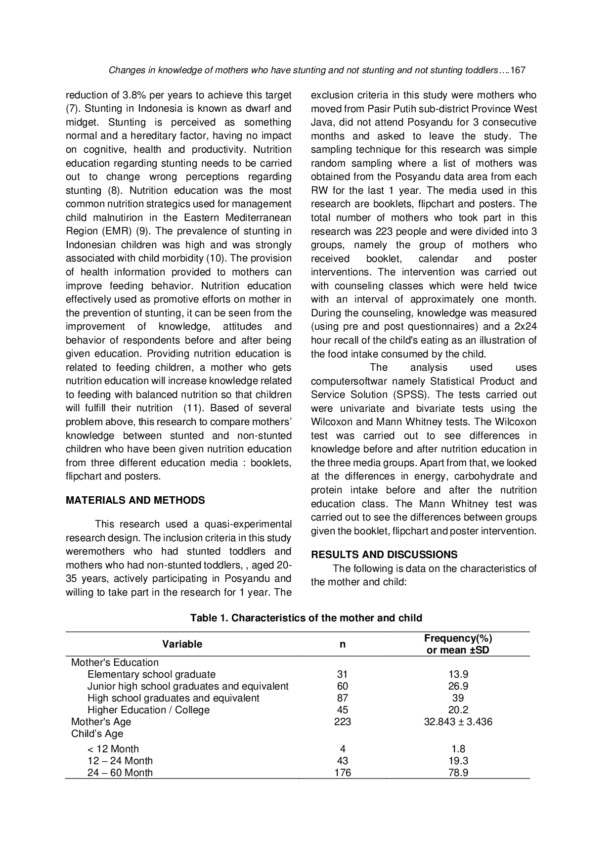 JURIS Perubahan Pengetahuan Ibu Yang Memiliki Balita Stunting Dan Tidak Stunting Dengan Media Booklet Lembar Balik Dan Poster