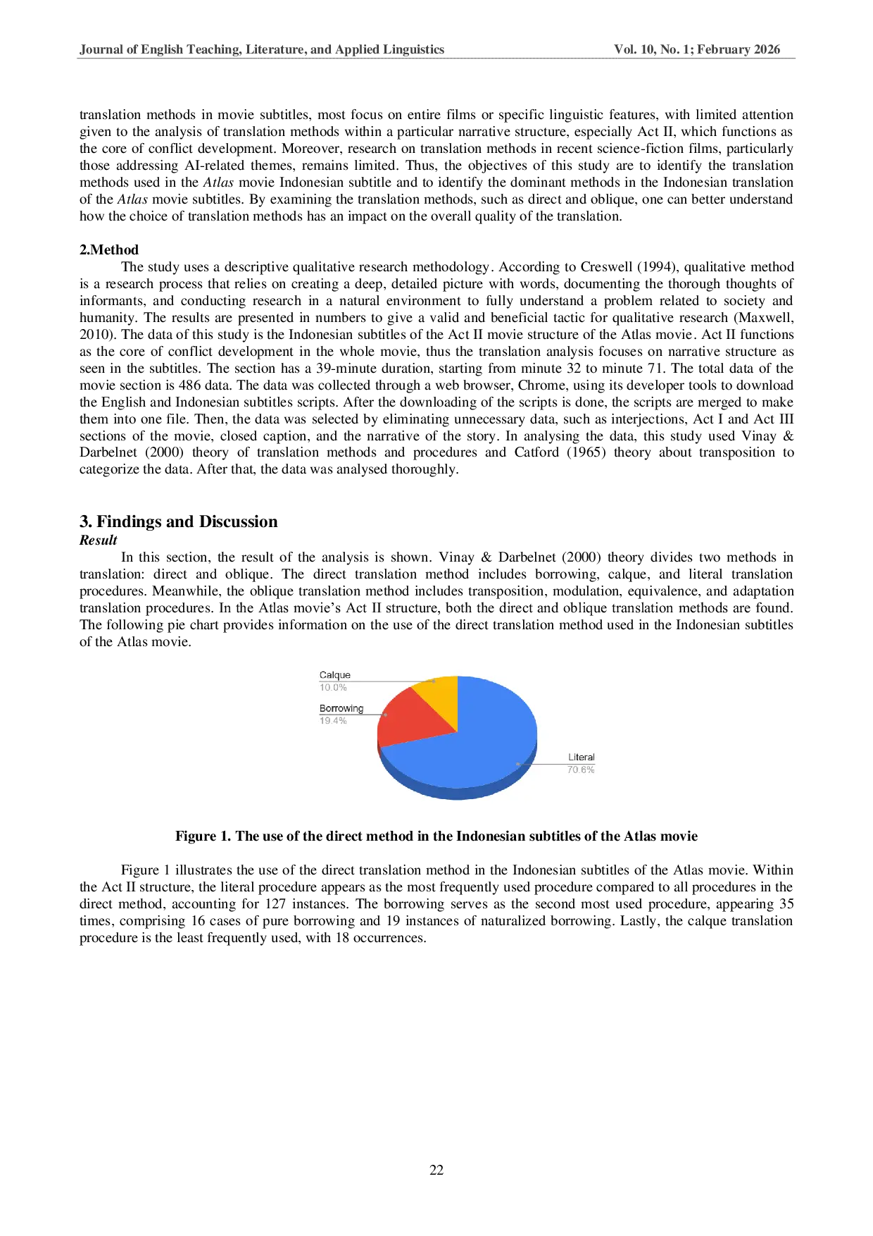 JURIS Direct and Oblique Translation Methods in the Subtitle of Atlas Movie