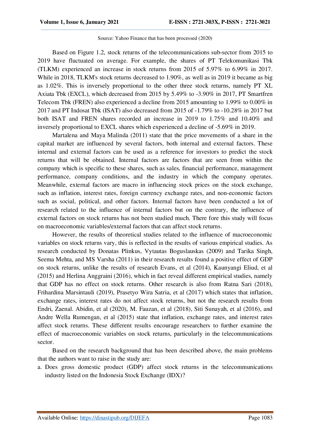 juris Effect Of Macroeconomic Variables On The Telecommunication Sector Share Return