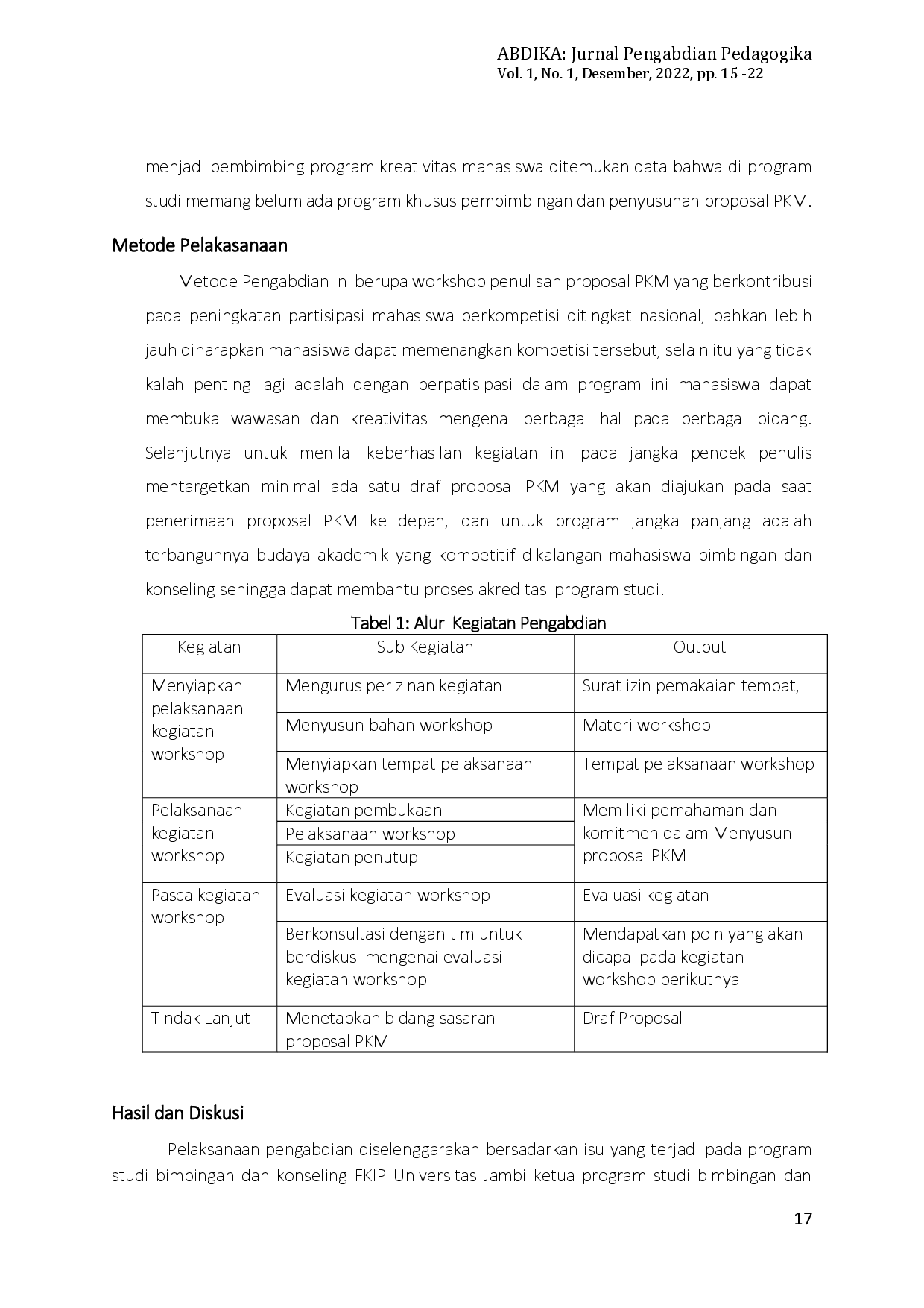 JURIS Program Kreativitas Mahasiswa me Optimalisasi Partisipasi Mahasiswa Meraih Hibah Program Kreativitas Mahasiswa Belmawa Dikristek Kemendikbud