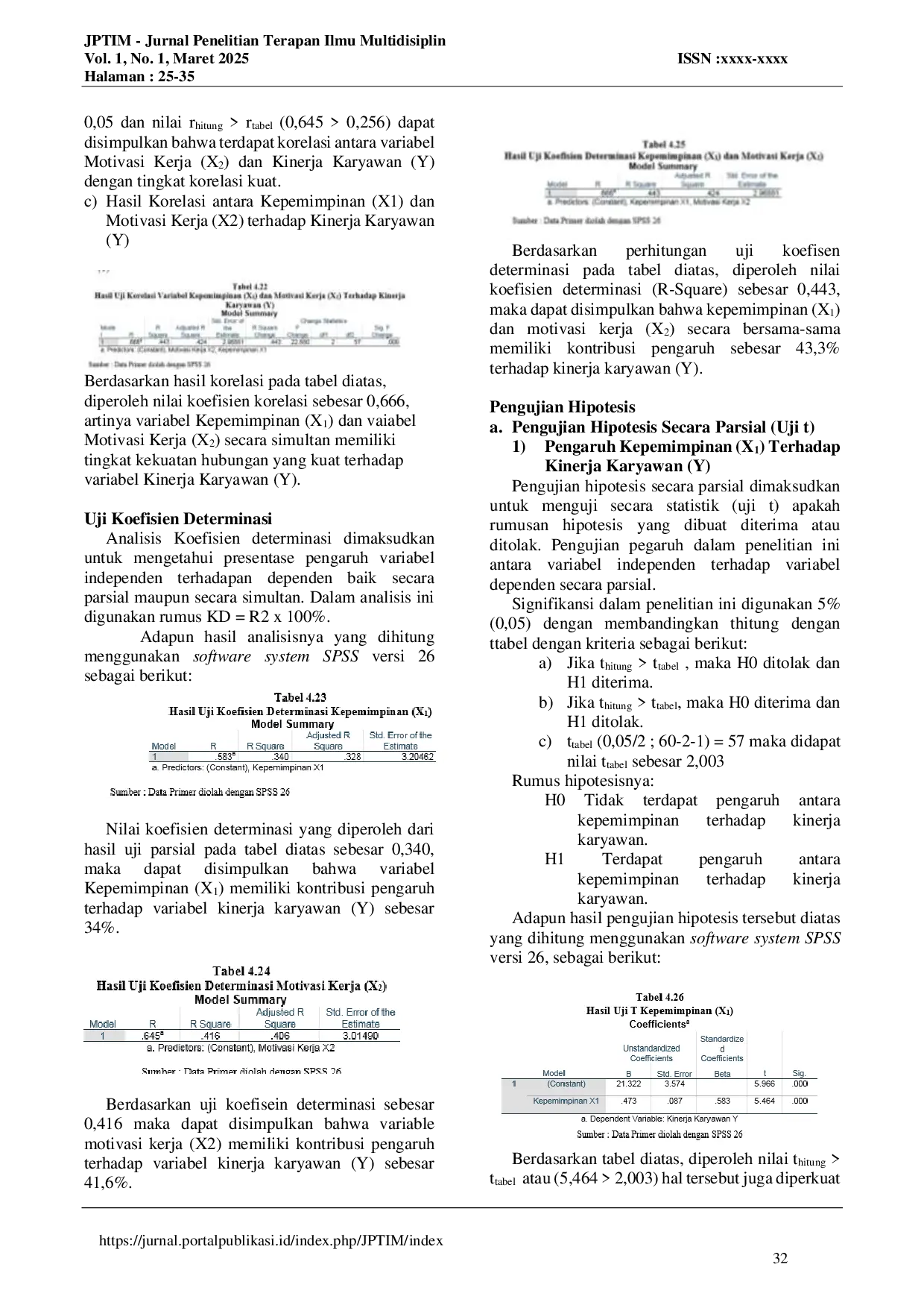 JURIS Pengaruh Kepemimpinan dan Motivasi Kerja Terhadap Kinerja Karyawan pada PT Mitrasoft Infonet Cabang Jakarta Pusat