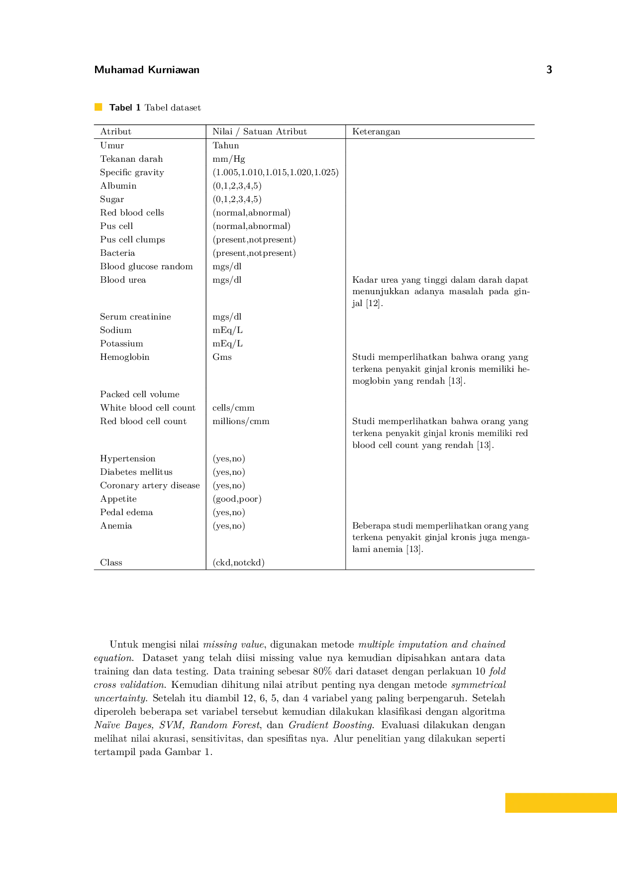 JURIS Prediksi penyakit ginjal kronis menggunakan metode pengurangan fitur Symetrical Uncertainty