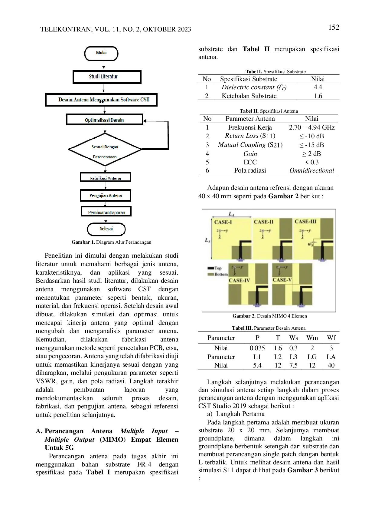 JURIS Antena Multiple Input Multiple Output Mimo Empat Elemen untuk Teknologi 5G