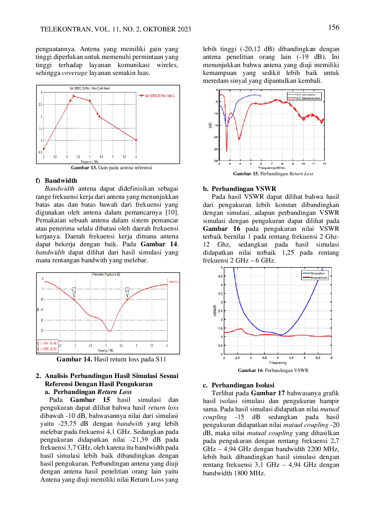 JURIS Antena Multiple Input Multiple Output Mimo Empat Elemen untuk Teknologi 5G