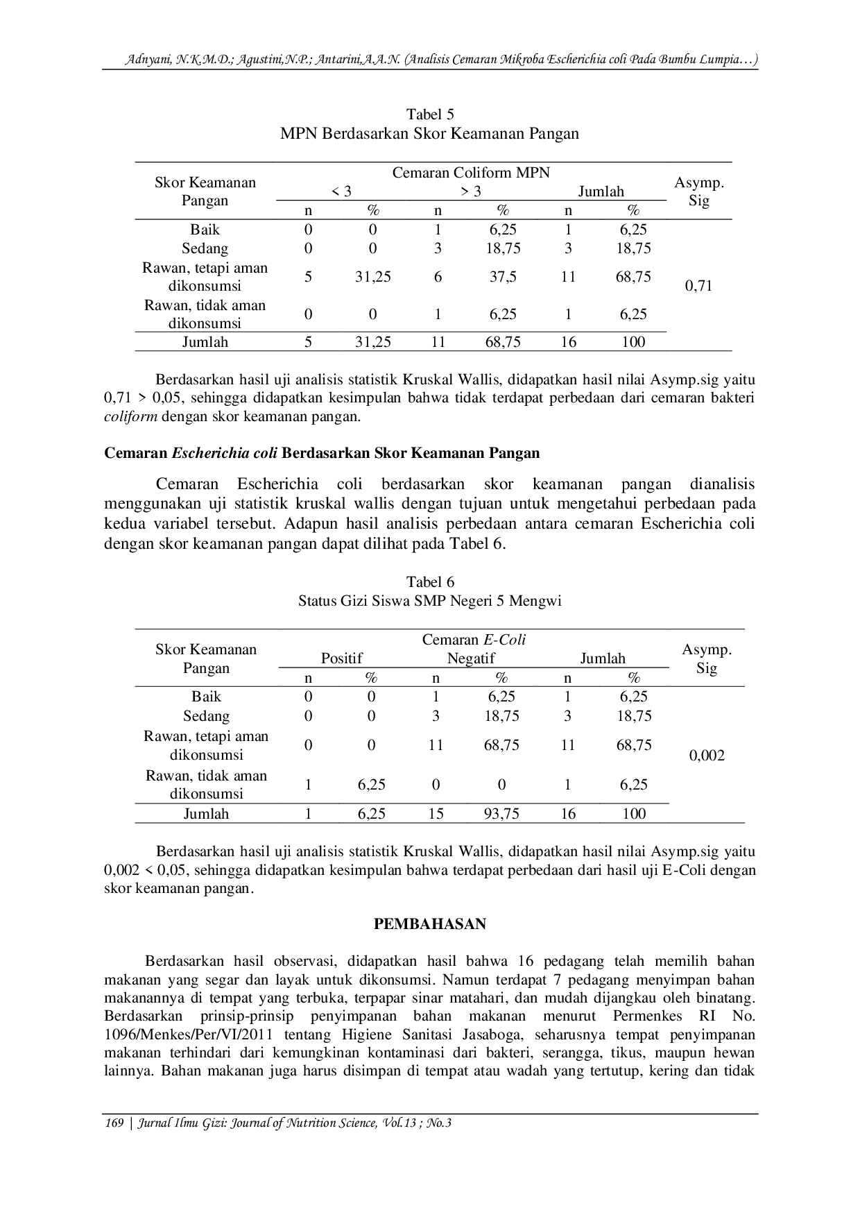 JURIS Analisis Cemaran Mikroba Escherichia Coli Pada Bumbu Lumpia di Wilayah Pantai Desa Sanur Kaja Denpasar Selatan