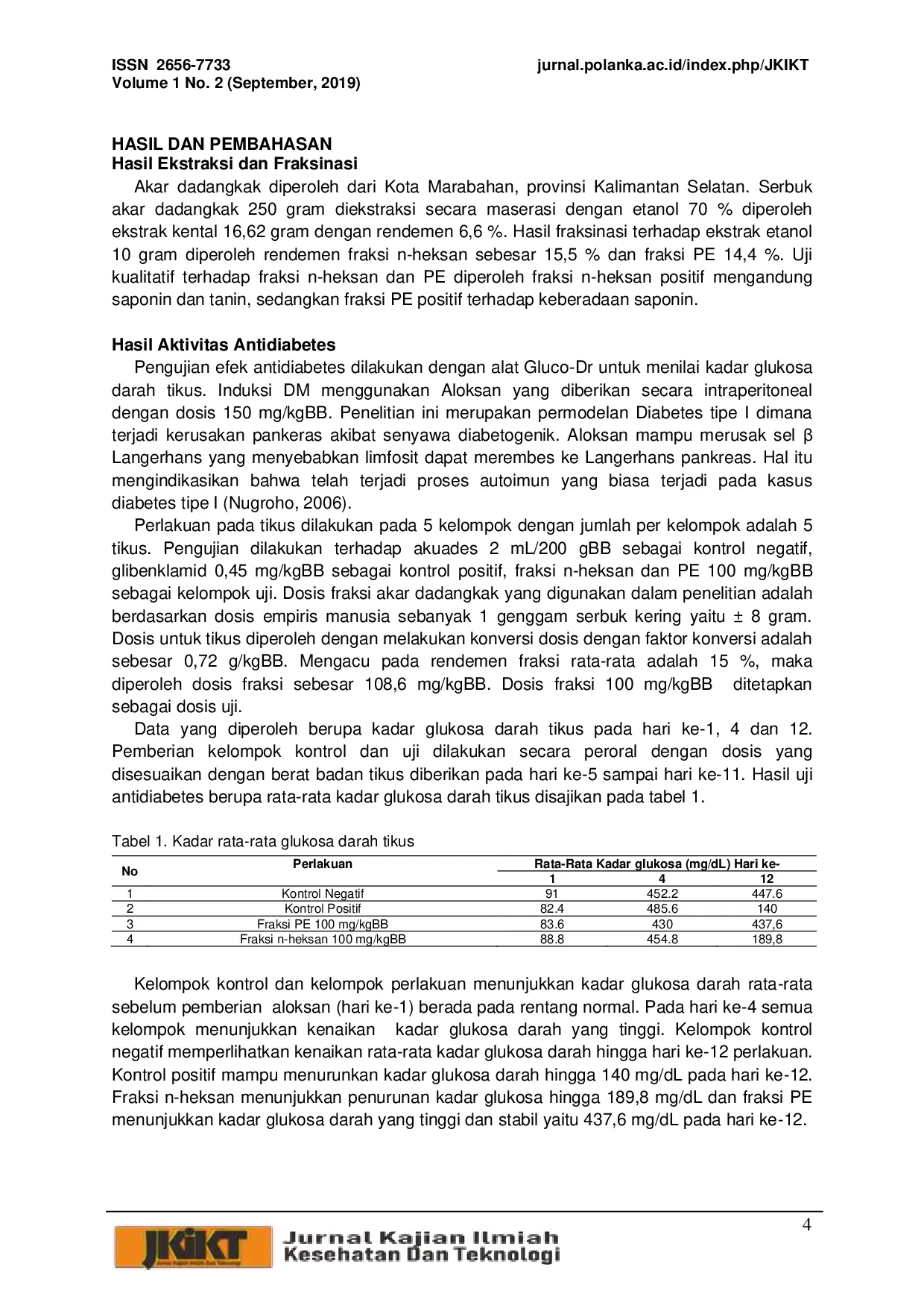 JURIS Aktivitas Fraksi Nonpolar Dari Ekstrak Etanol Akar Dadangkak Hydrolea spinosa L Terhadap Penurunan Kadar Glukosa Darah Tikus Jantan Yang Diinduksi Alokasan