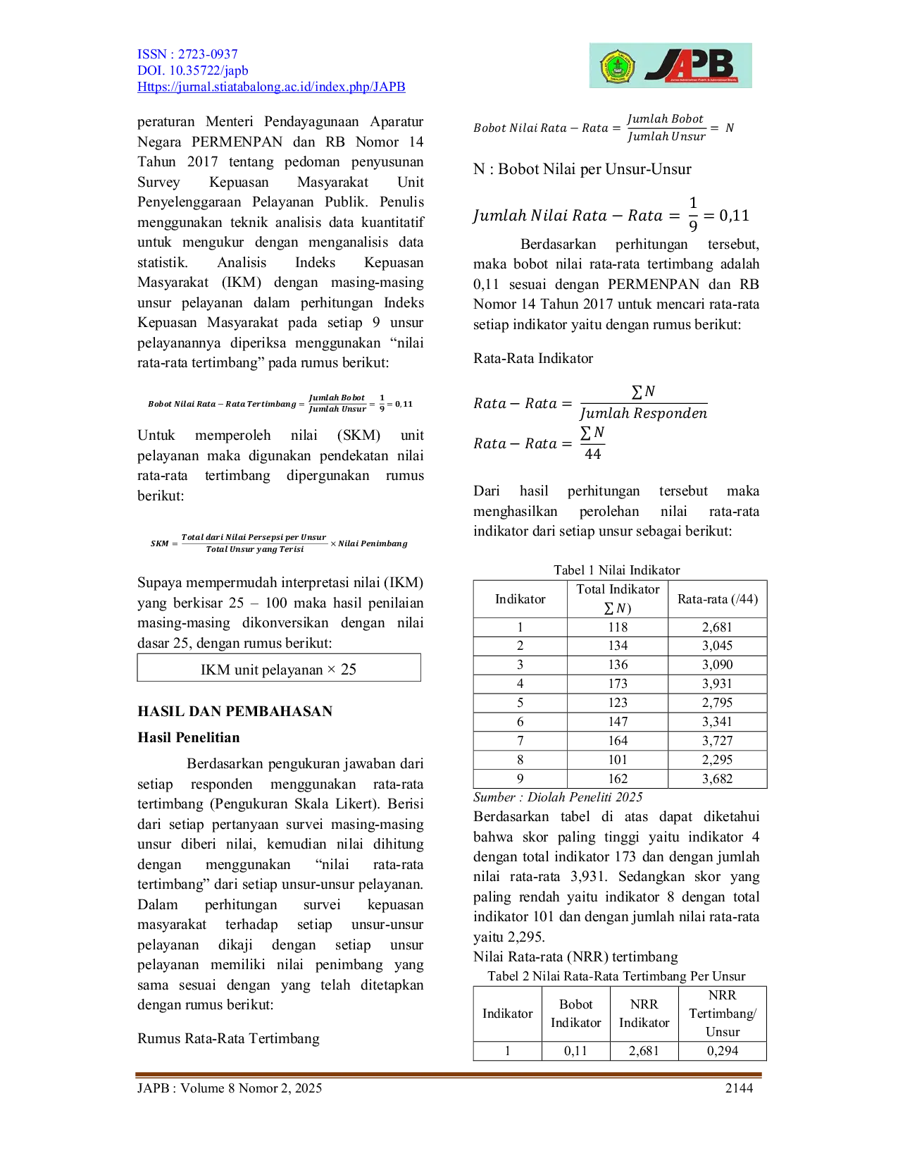 JURIS Analisis Indeks Kepuasan Masyarakat Dalam Pelayanan Pembuatan Surat Keterangan Usaha Pada Kantor Desa Pulau Patai Kecamatan Dusun Timur Kabupaten Barito Timur