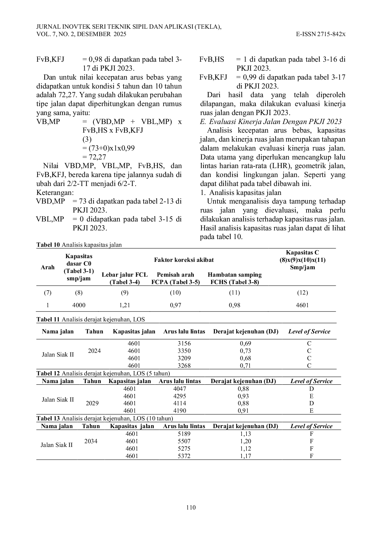 JURIS Analisis Kinerja Ruas Jalan Menggunakan Metode PKJI 2023