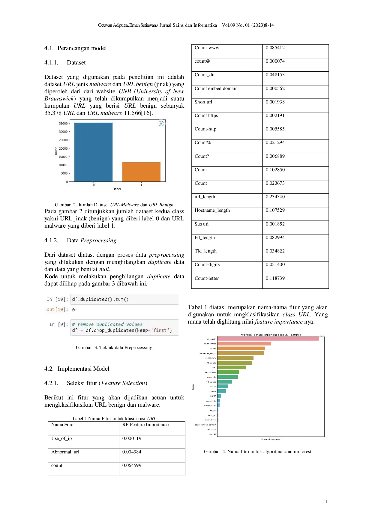 JURIS Klasifikasi Malicious URL Menggunakan Algoritma Improved Random Forest dan Random Forest Berbasis Web