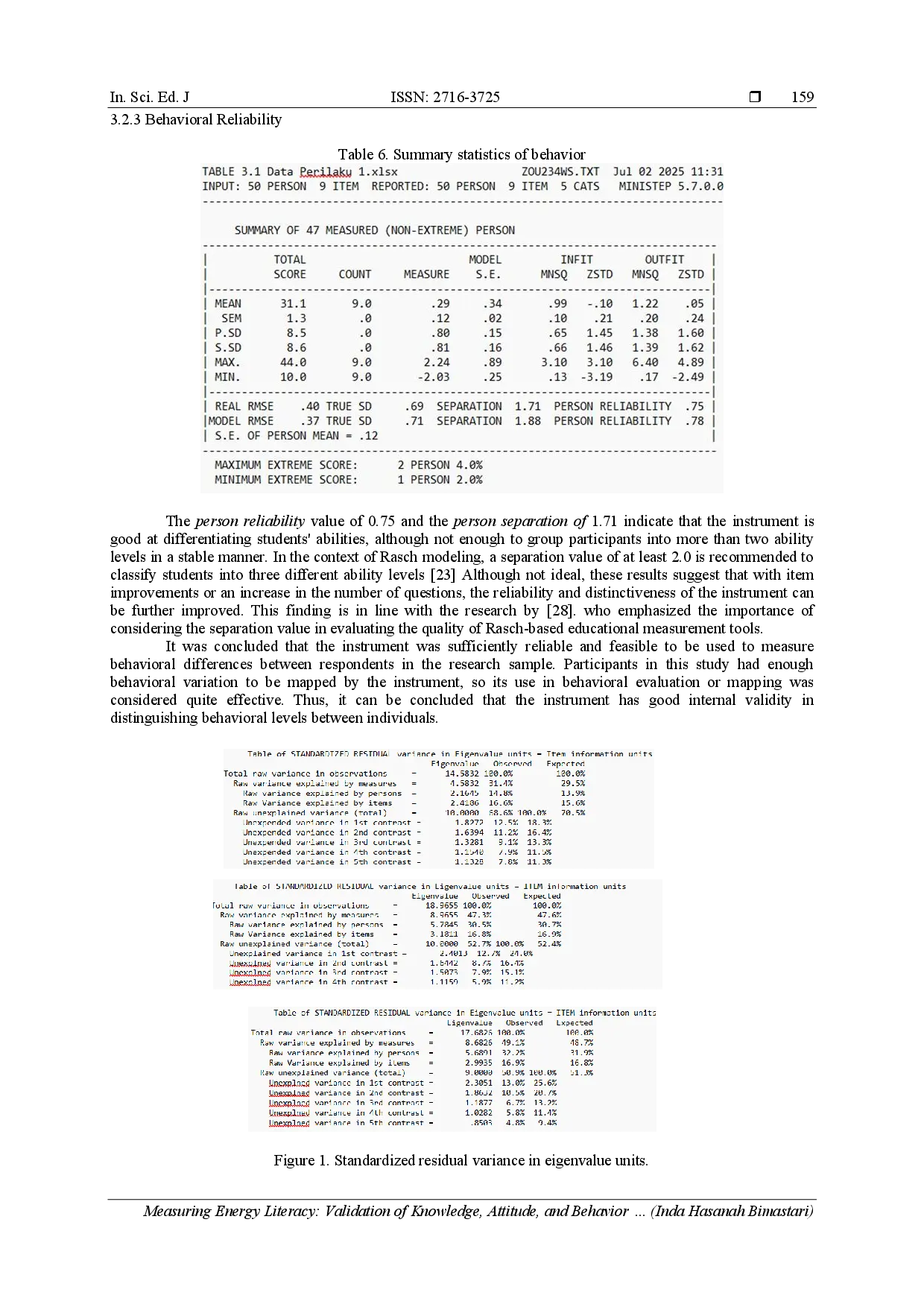 juris The Measuring Energy Literacy Validation of Knowledge Attitude and Behavior Instruments Using the Rasch Model