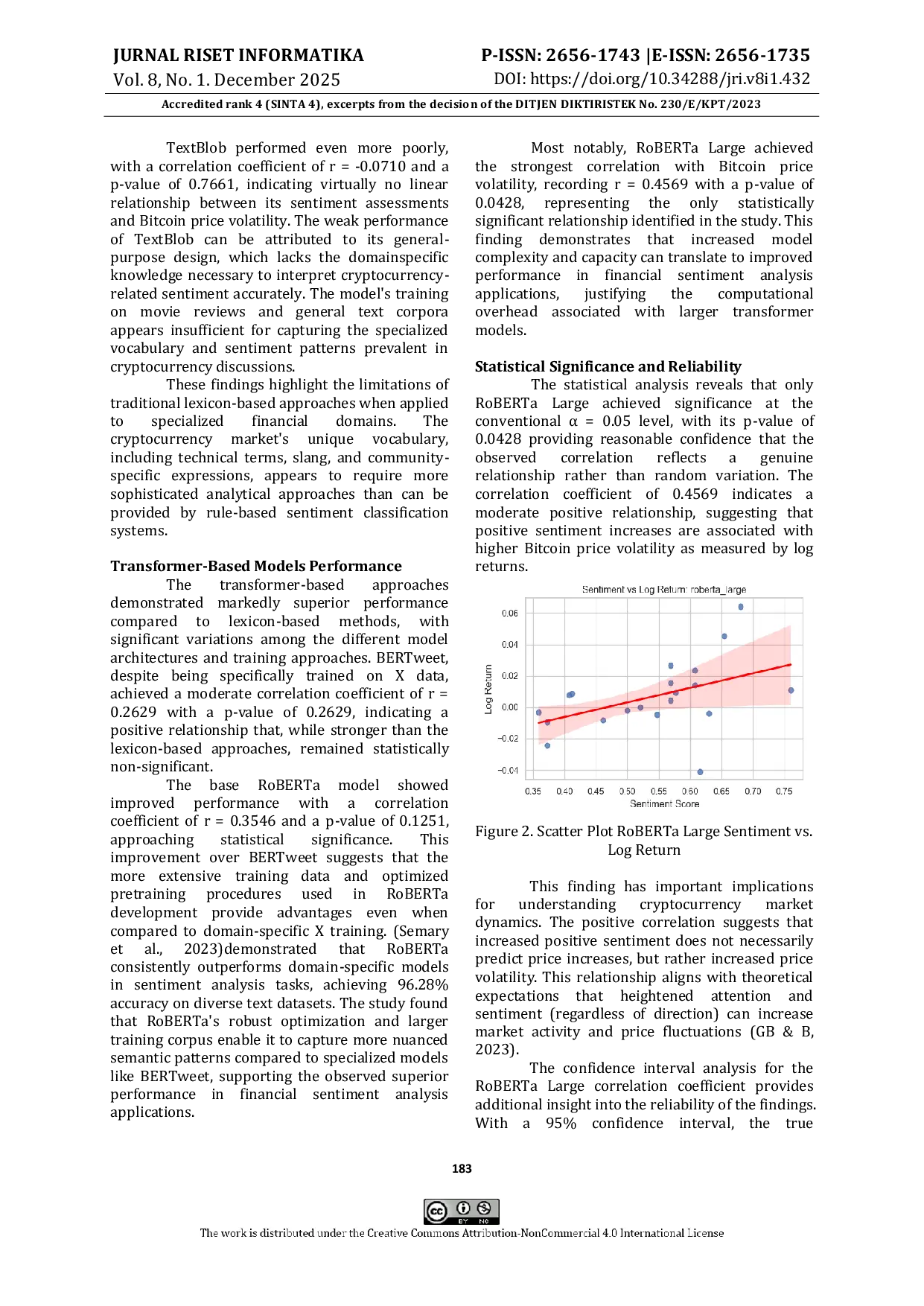 JURIS Bitcoin Price Volatility Analysis A Deep Learning Approach To X Formerly Twitter Sentiment