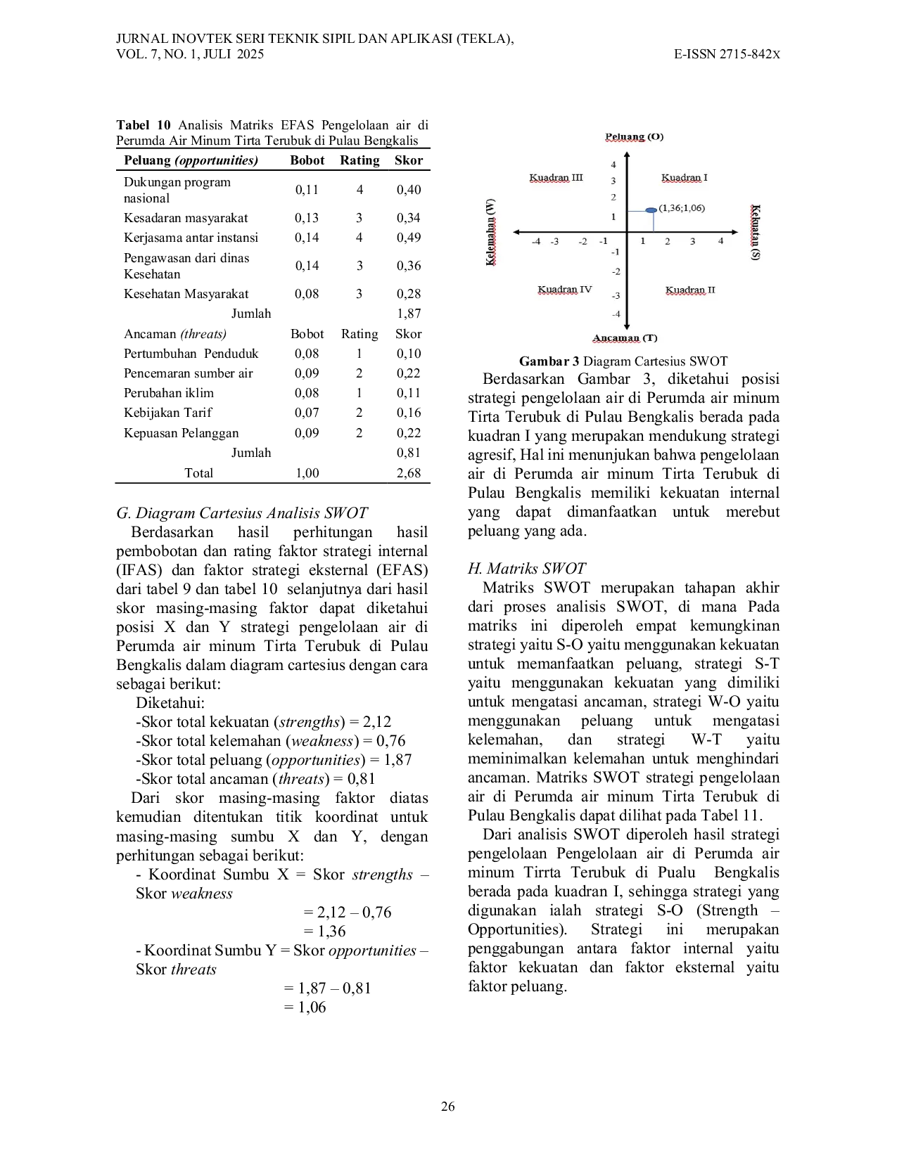 JURIS Kajian Pengelolaan Kualitas Air Perusahaan Umum Daerah Perumda Air Minum Tirta Terubuk